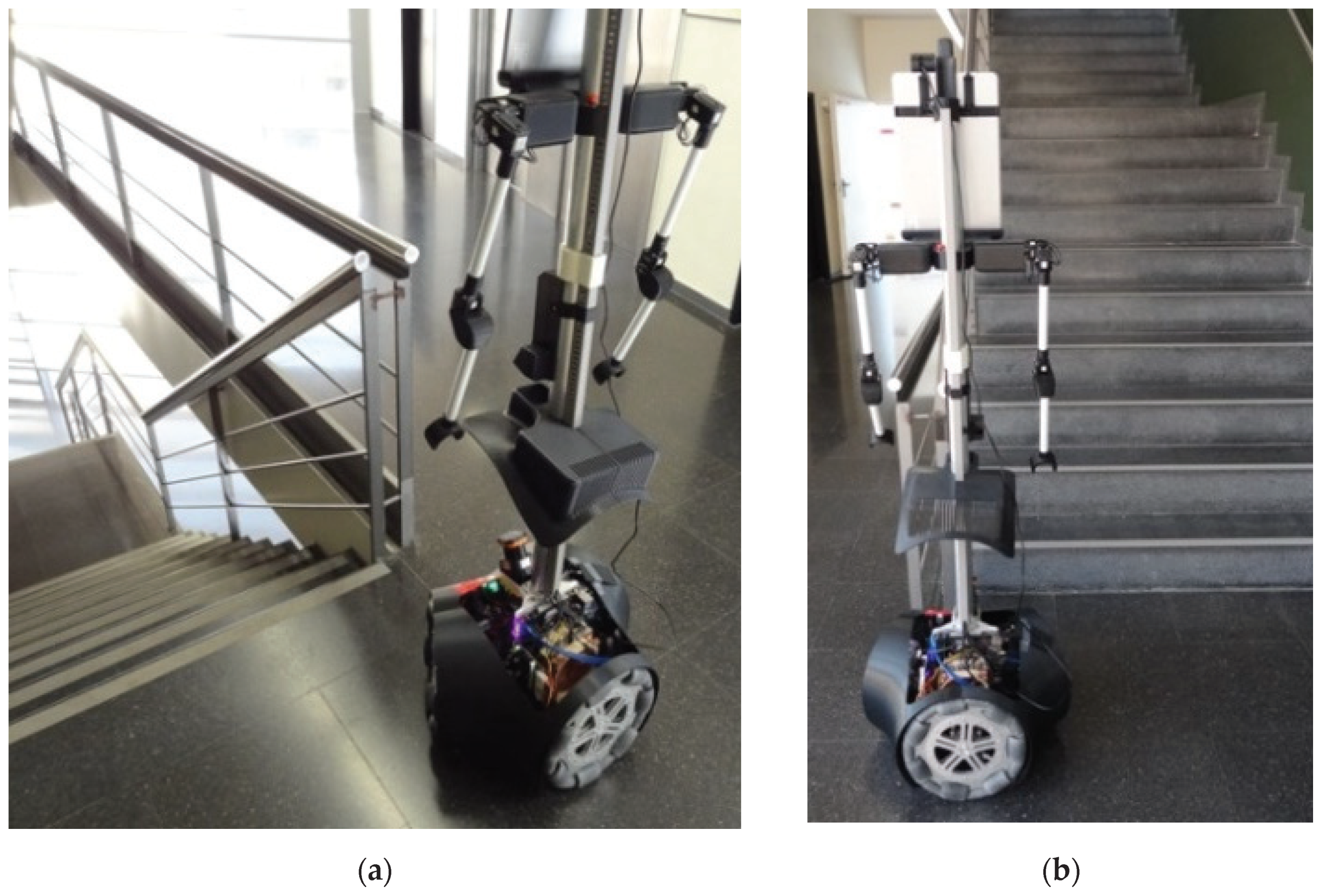 Sensors 20 02500 g007 Sensors 20 02500 g007