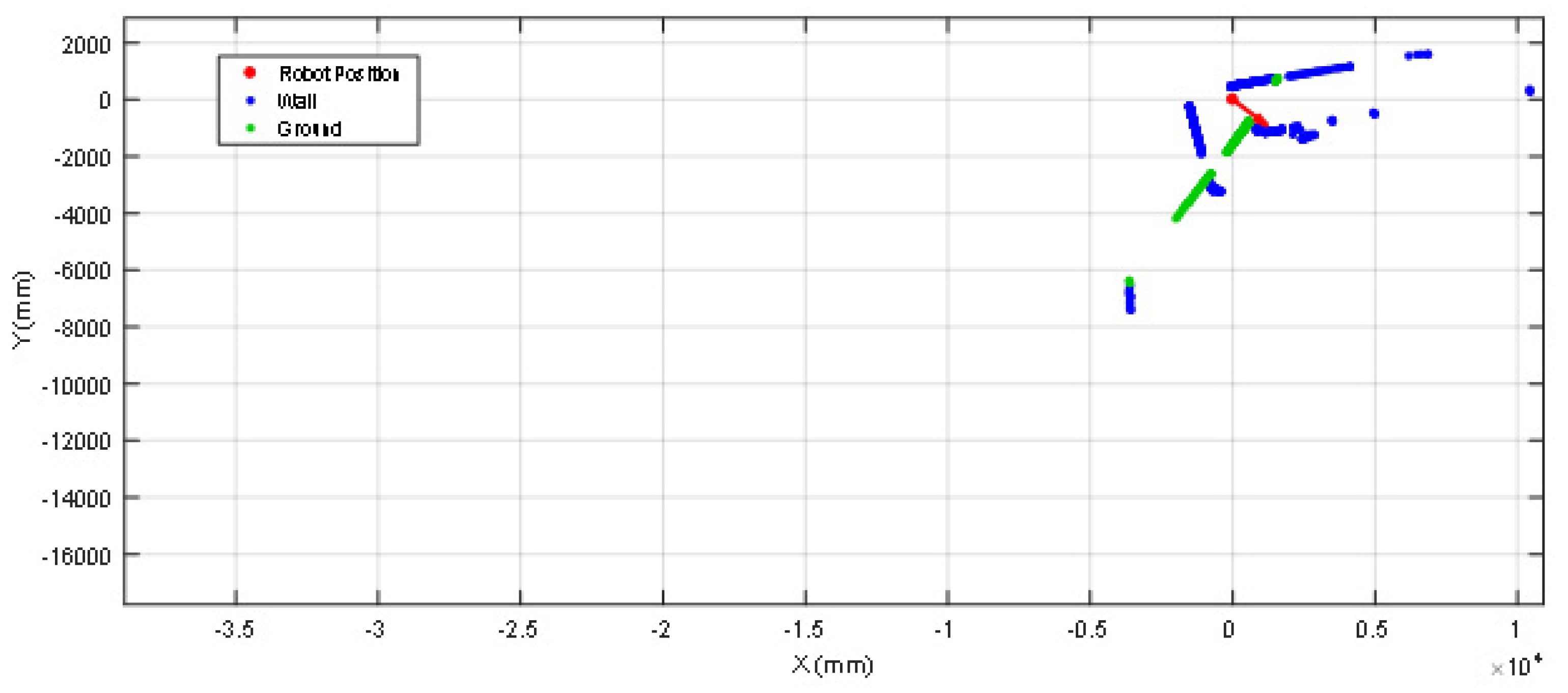 Sensors 20 02500 g016 Sensors 20 02500 g016