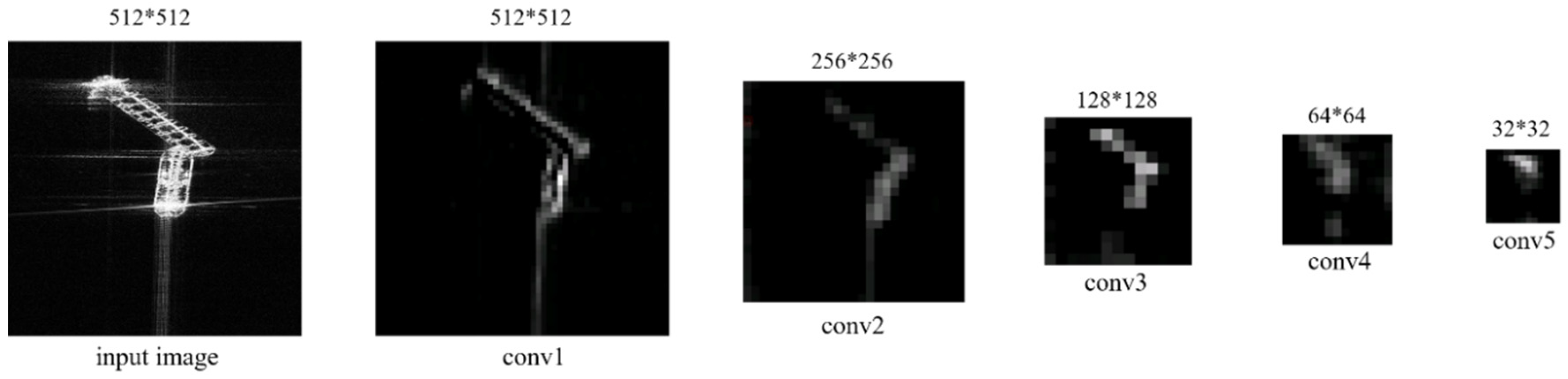 Sensors 20 02547 g002 Sensors 20 02547 g002