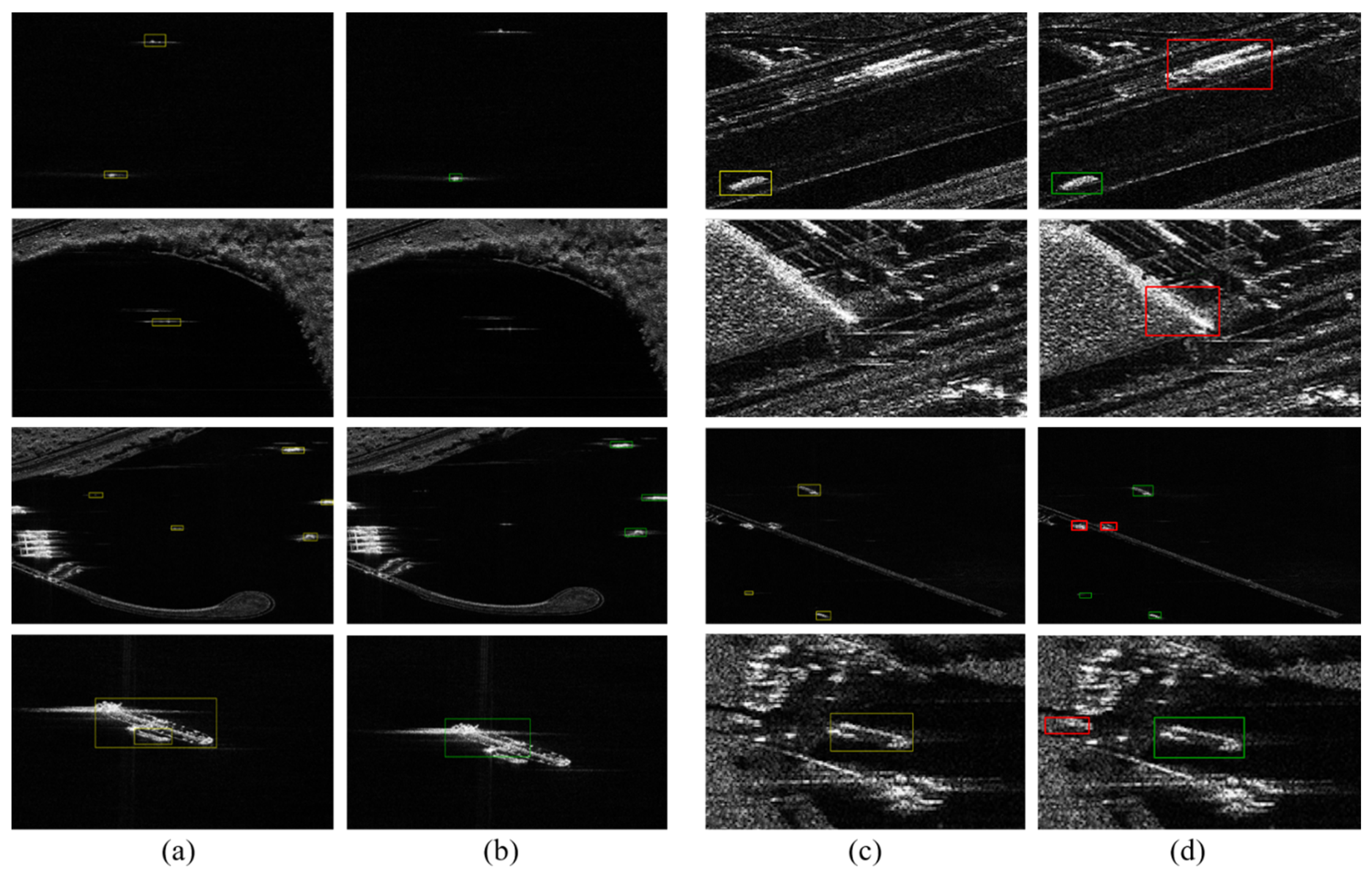 Sensors 20 02547 g009 Sensors 20 02547 g009