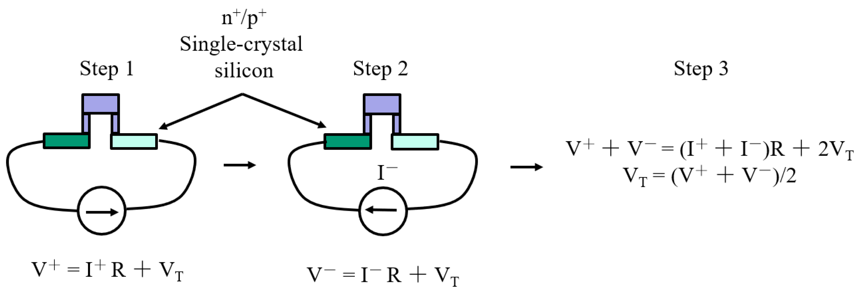 Sensors 20 02573 g002 Sensors 20 02573 g002