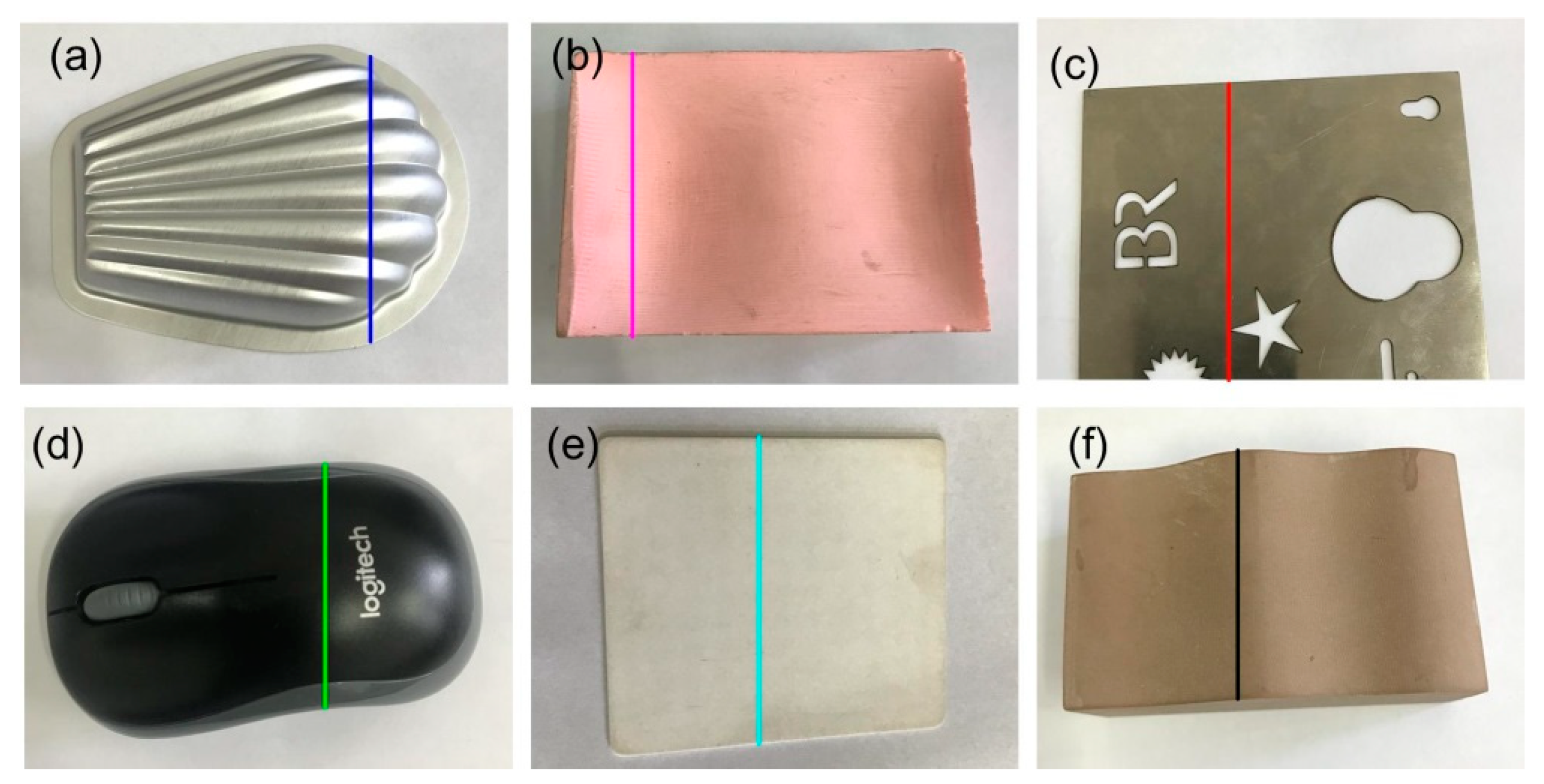 Sensors 20 02618 g005
