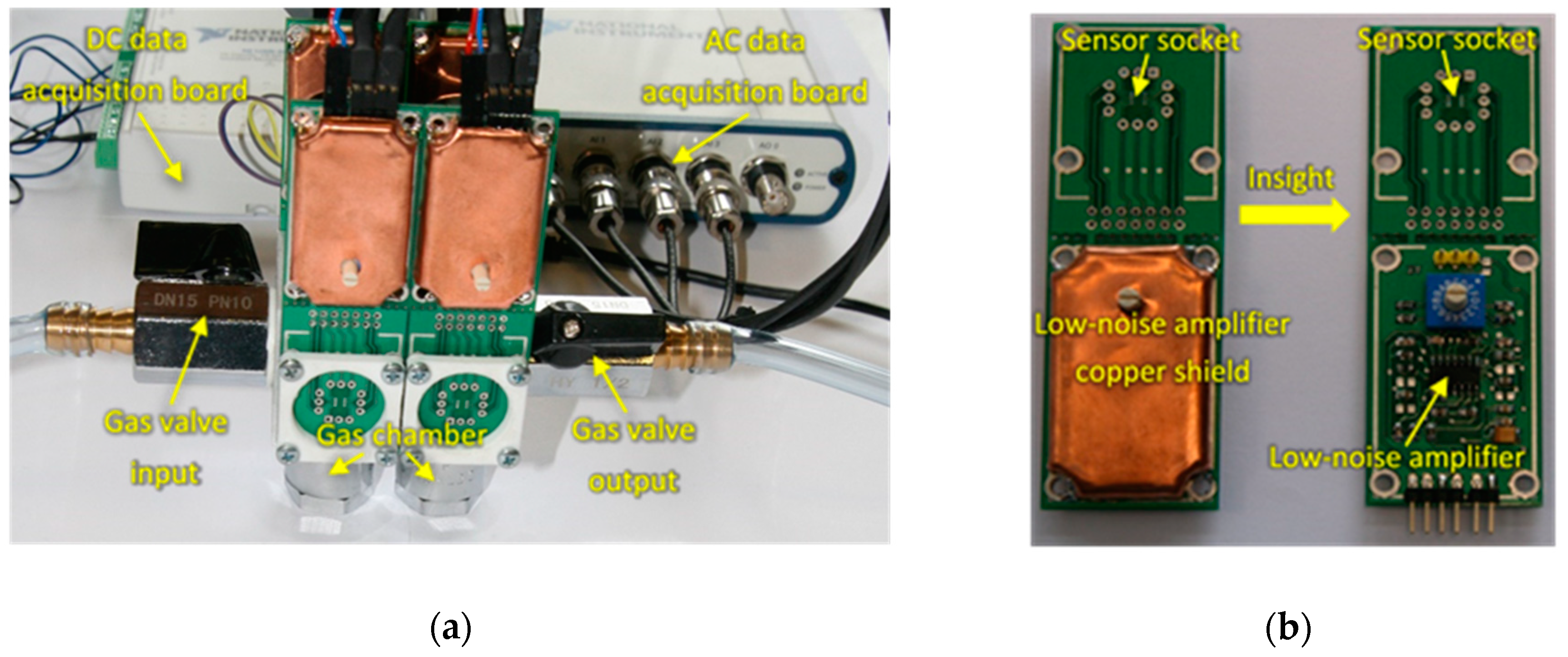 Sensors 20 02666 g001