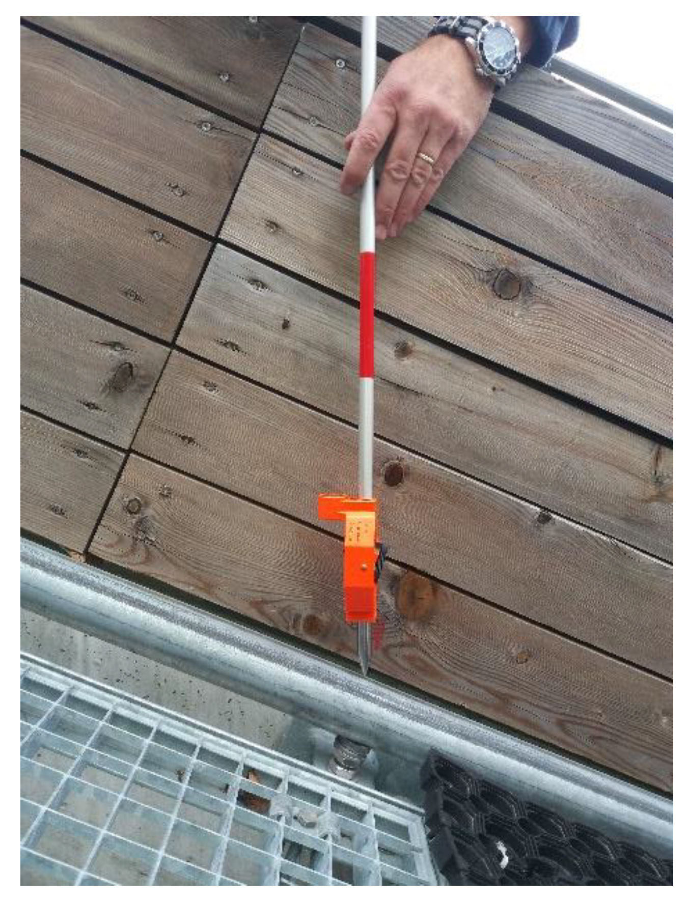 Sensors 20 02680 g003