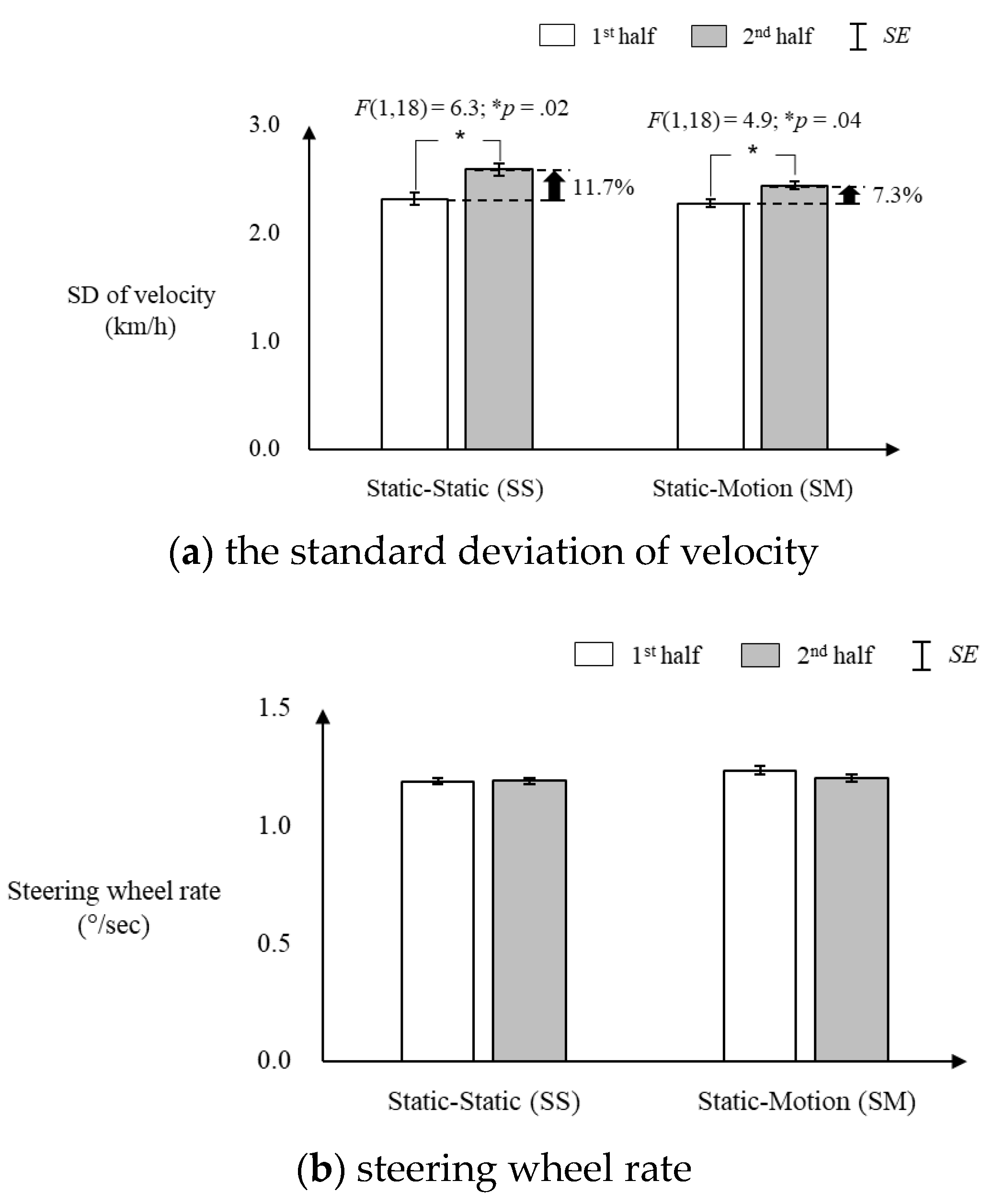 Sensors 20 02688 g004 Sensors 20 02688 g004