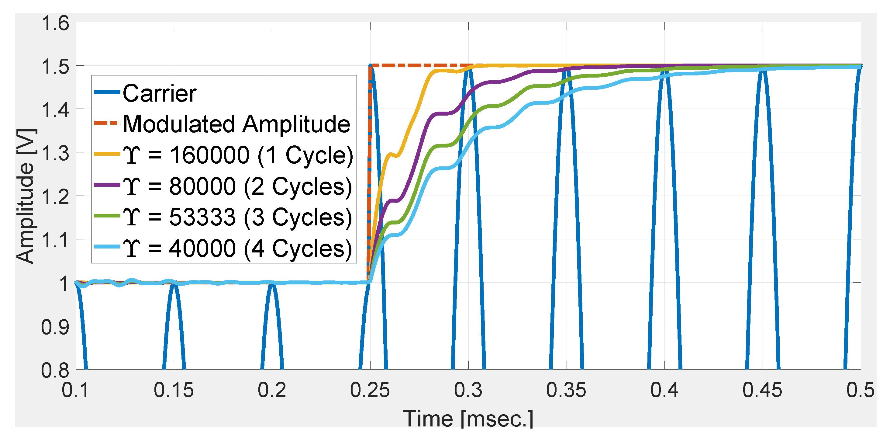 Sensors 20 02703 g001 Sensors 20 02703 g001