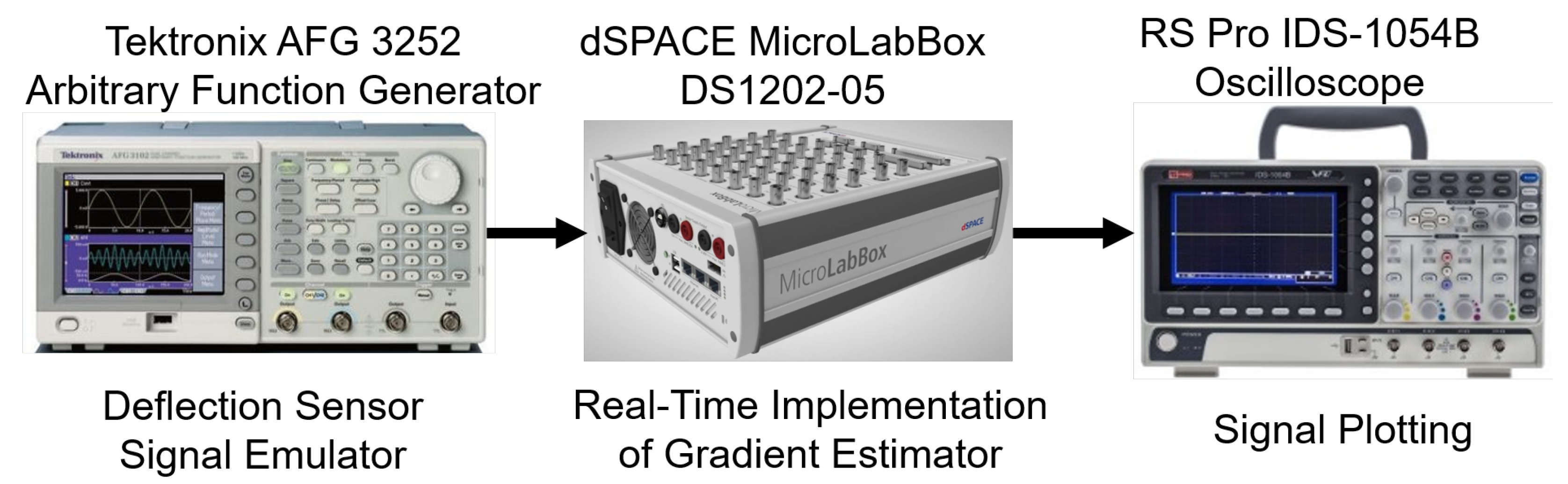 Sensors 20 02703 g007 Sensors 20 02703 g007