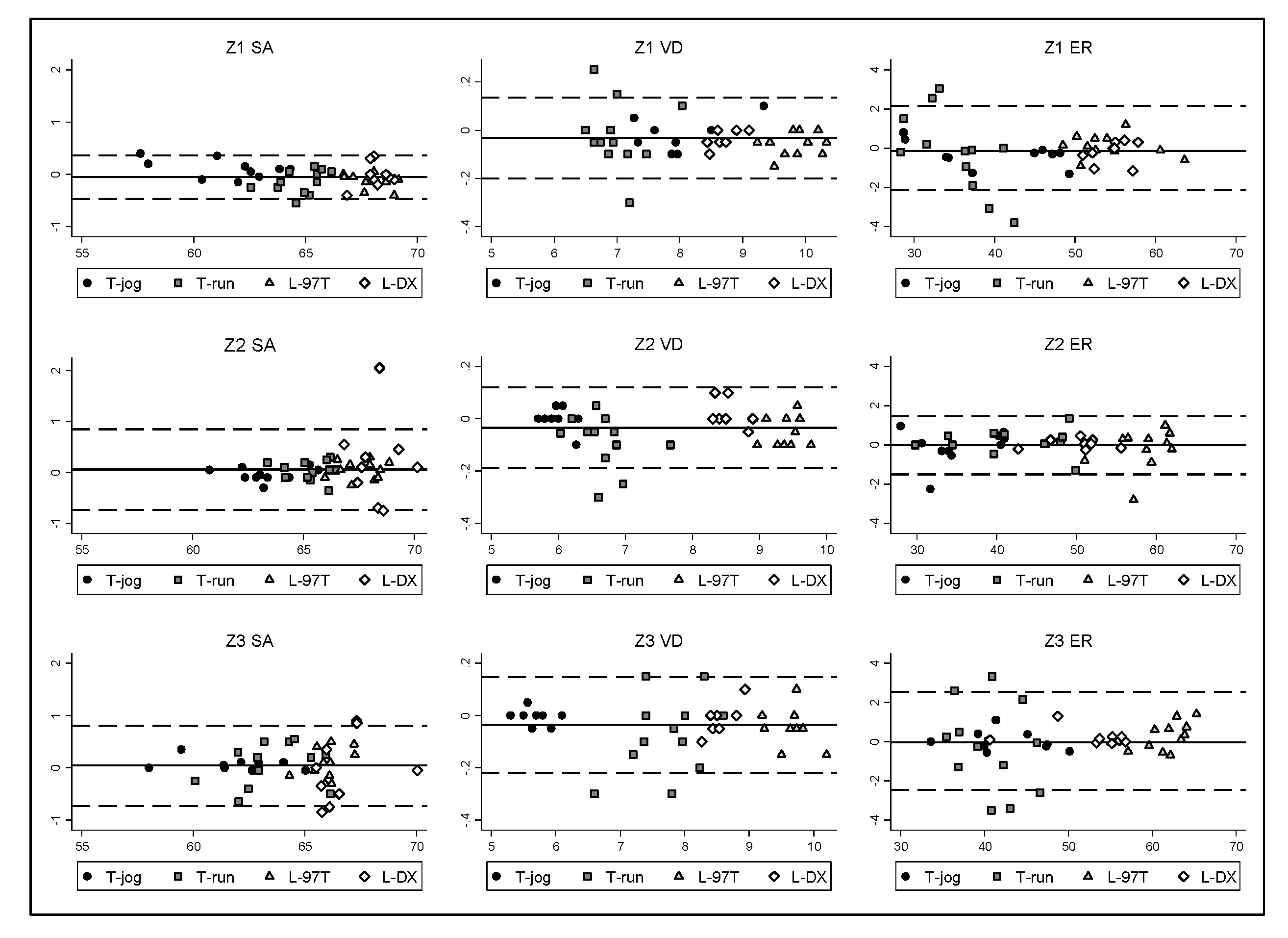 Sensors 20 02724 g003 Sensors 20 02724 g003