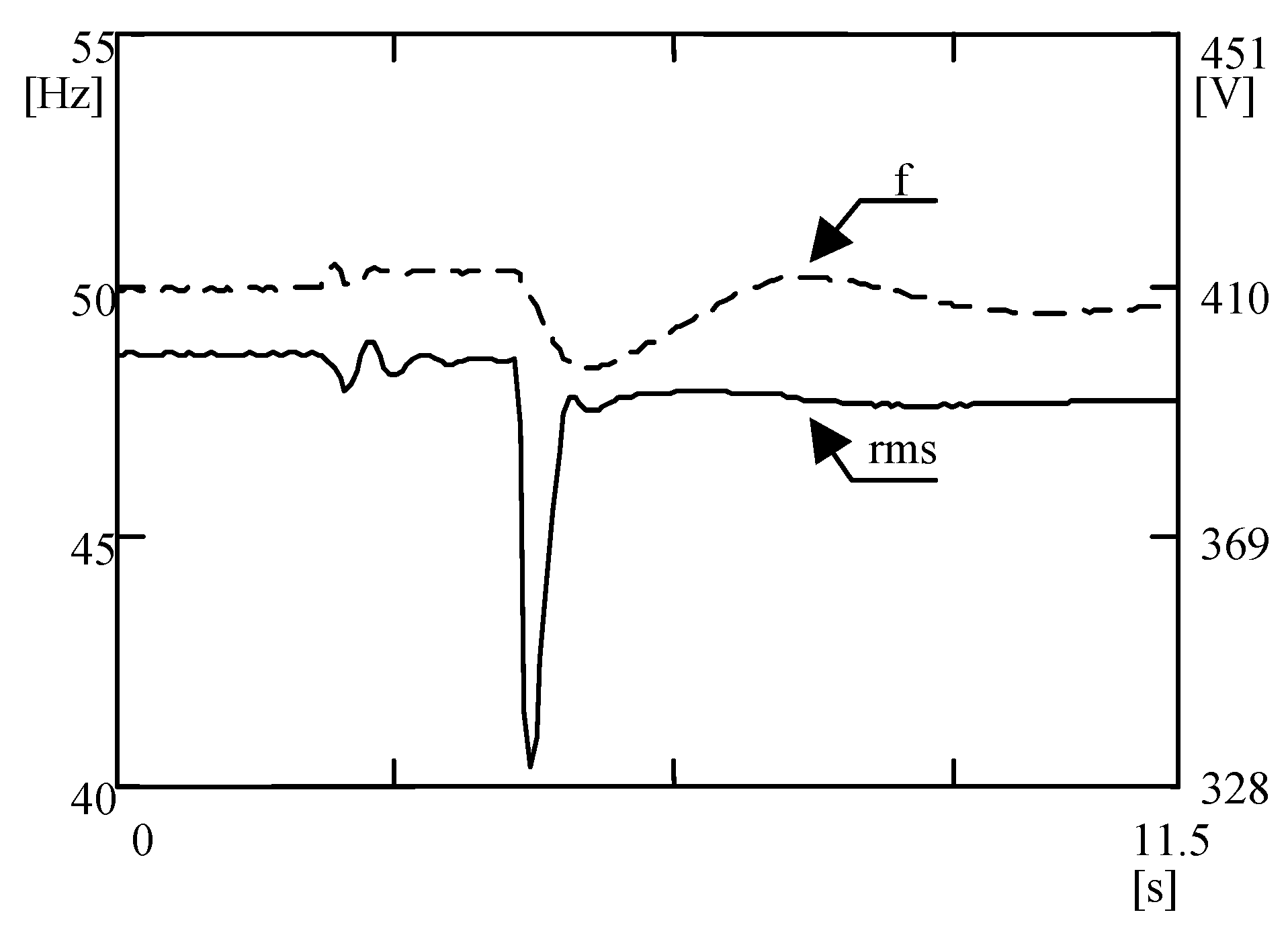 Sensors 20 02744 g001 Sensors 20 02744 g001