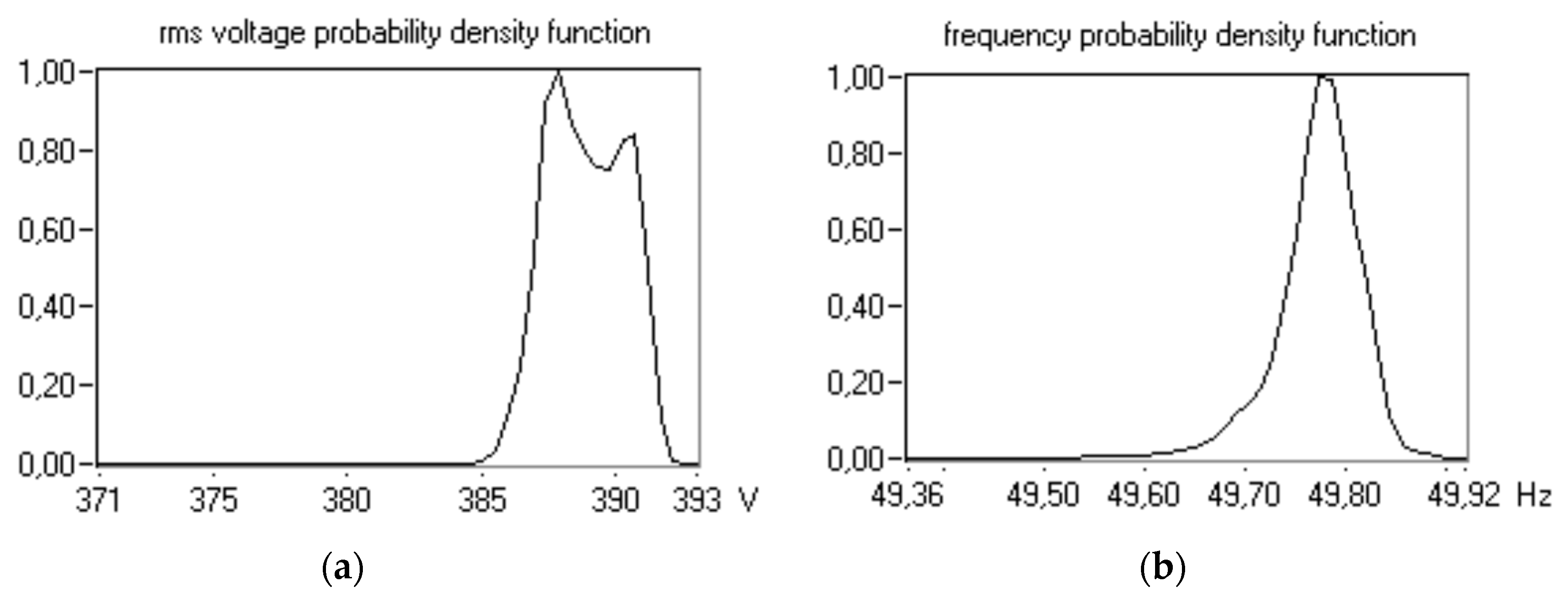 Sensors 20 02744 g002 Sensors 20 02744 g002
