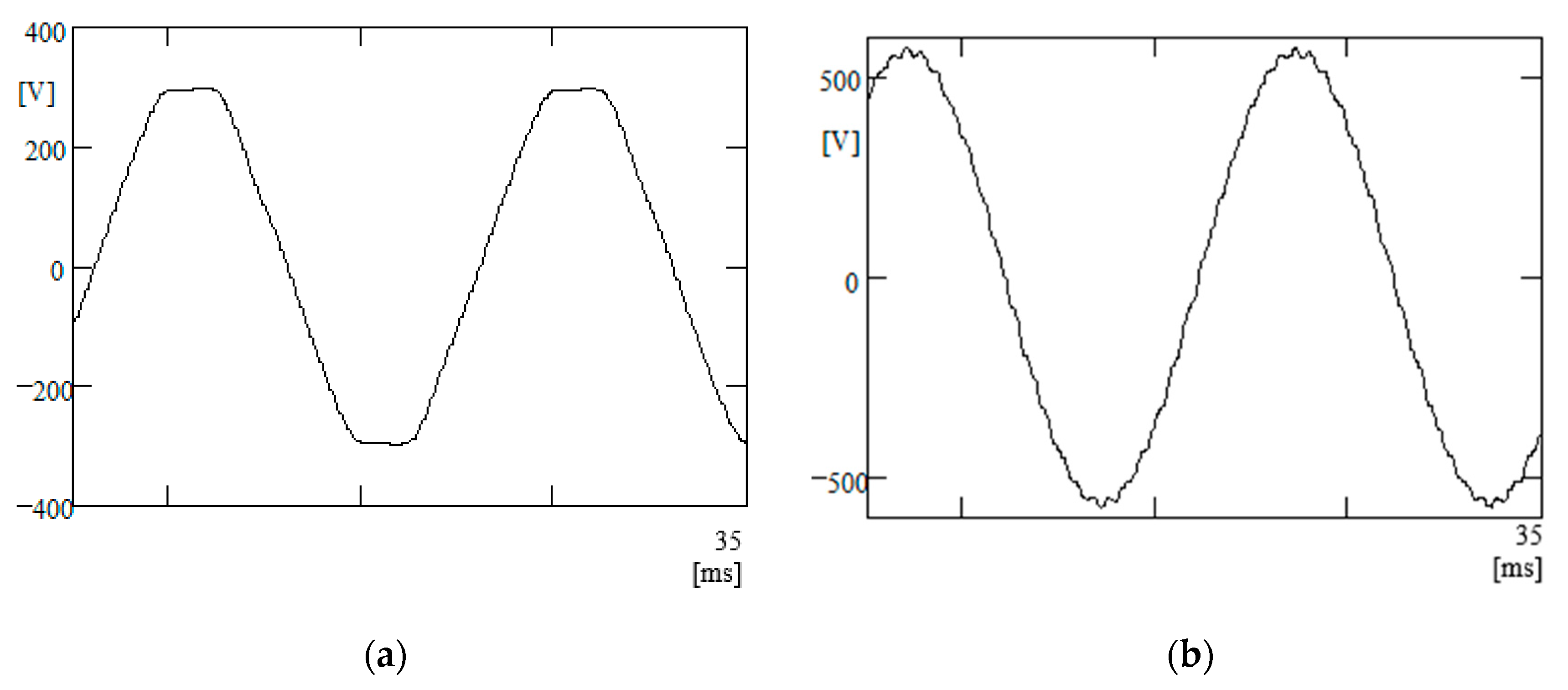 Sensors 20 02744 g003 Sensors 20 02744 g003