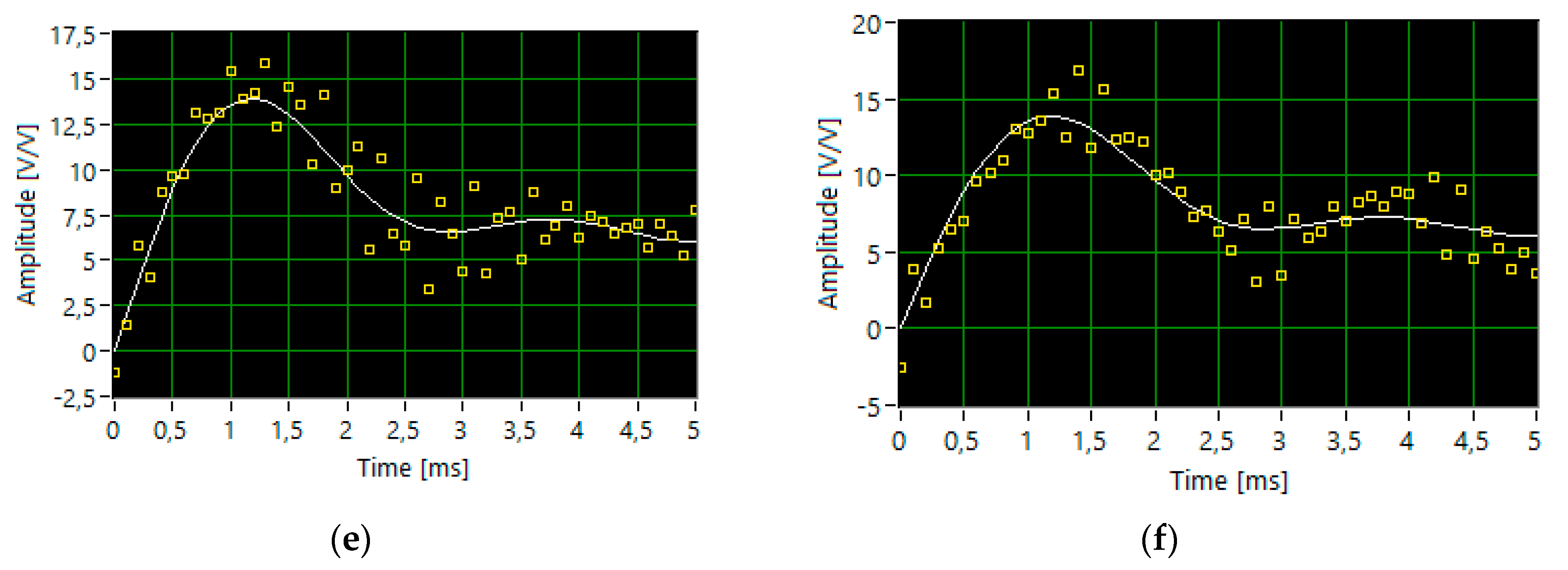 Sensors 20 02744 g005b Sensors 20 02744 g005b