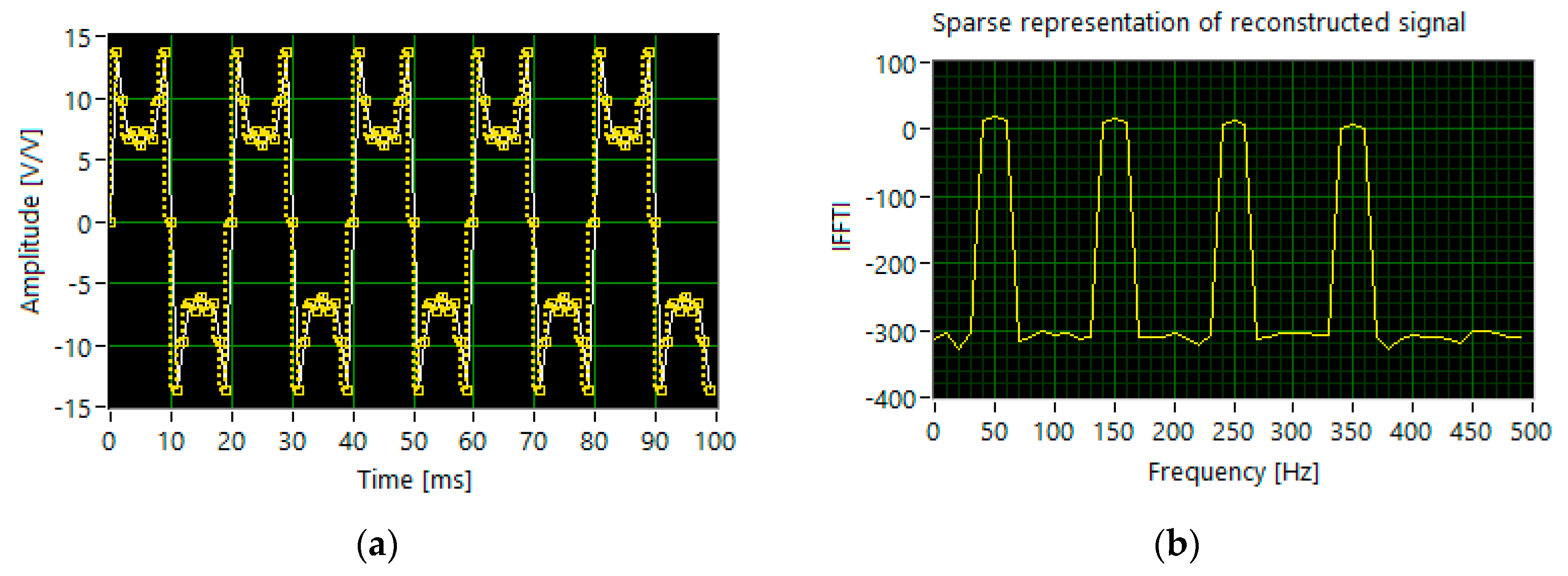 Sensors 20 02744 g006 Sensors 20 02744 g006