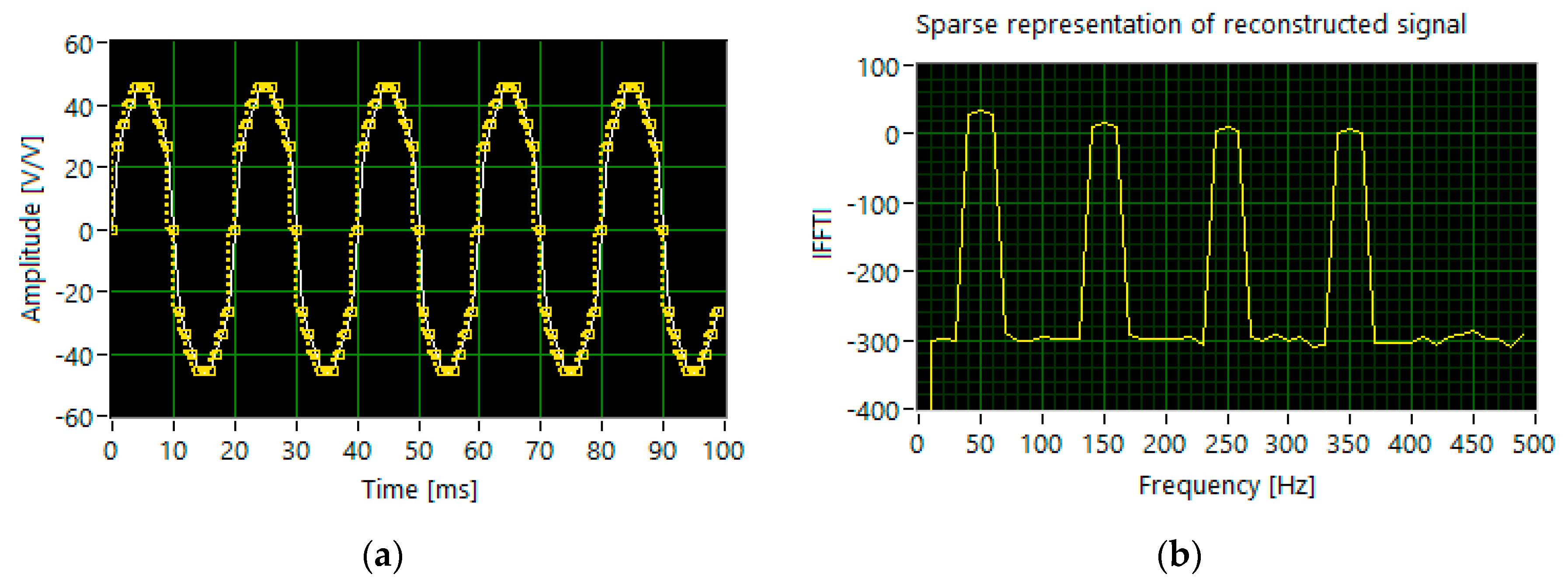 Sensors 20 02744 g007 Sensors 20 02744 g007