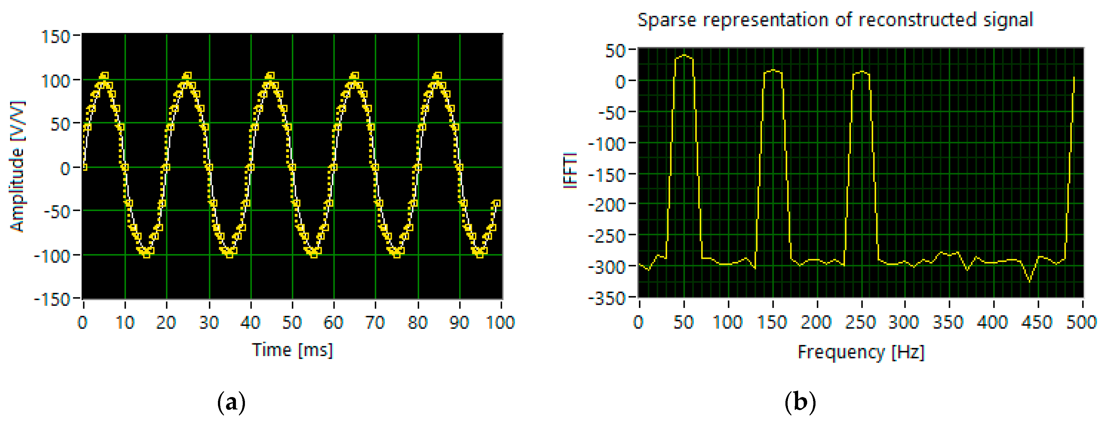 Sensors 20 02744 g008 Sensors 20 02744 g008