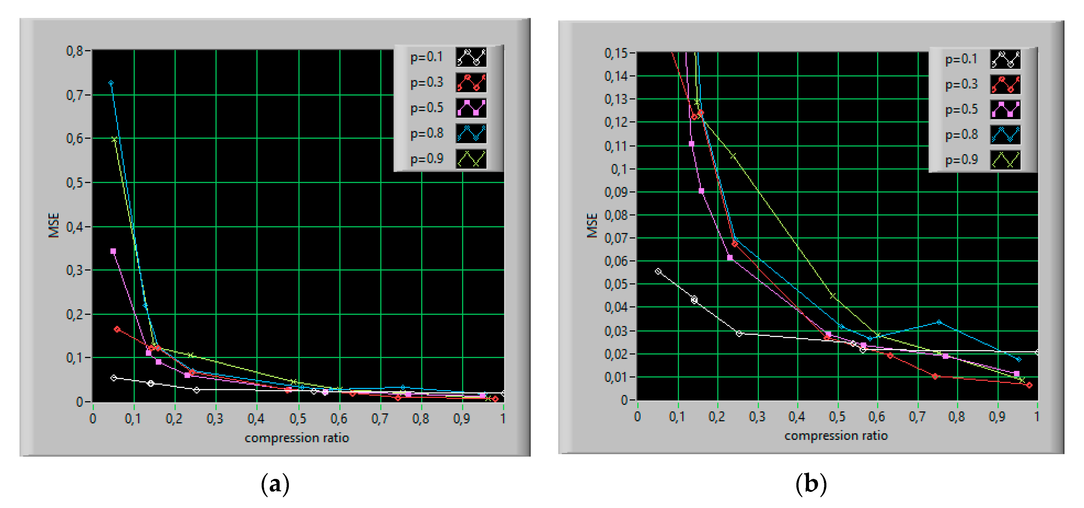 Sensors 20 02744 g012 Sensors 20 02744 g012