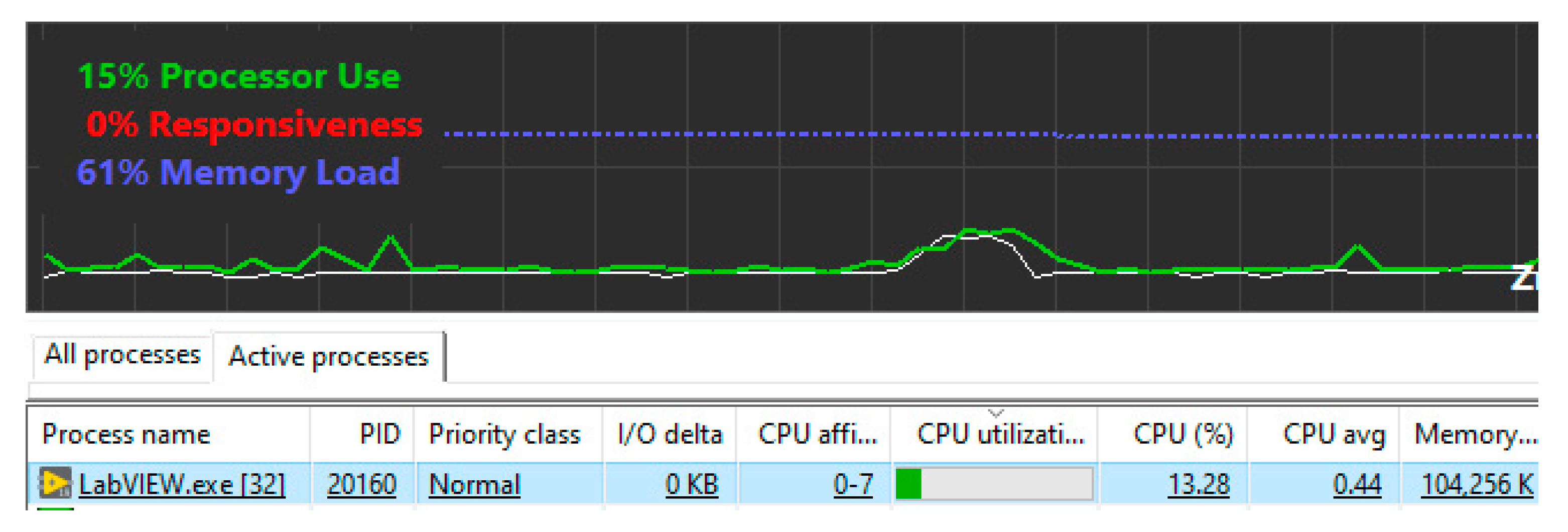 Sensors 20 02744 g014 Sensors 20 02744 g014
