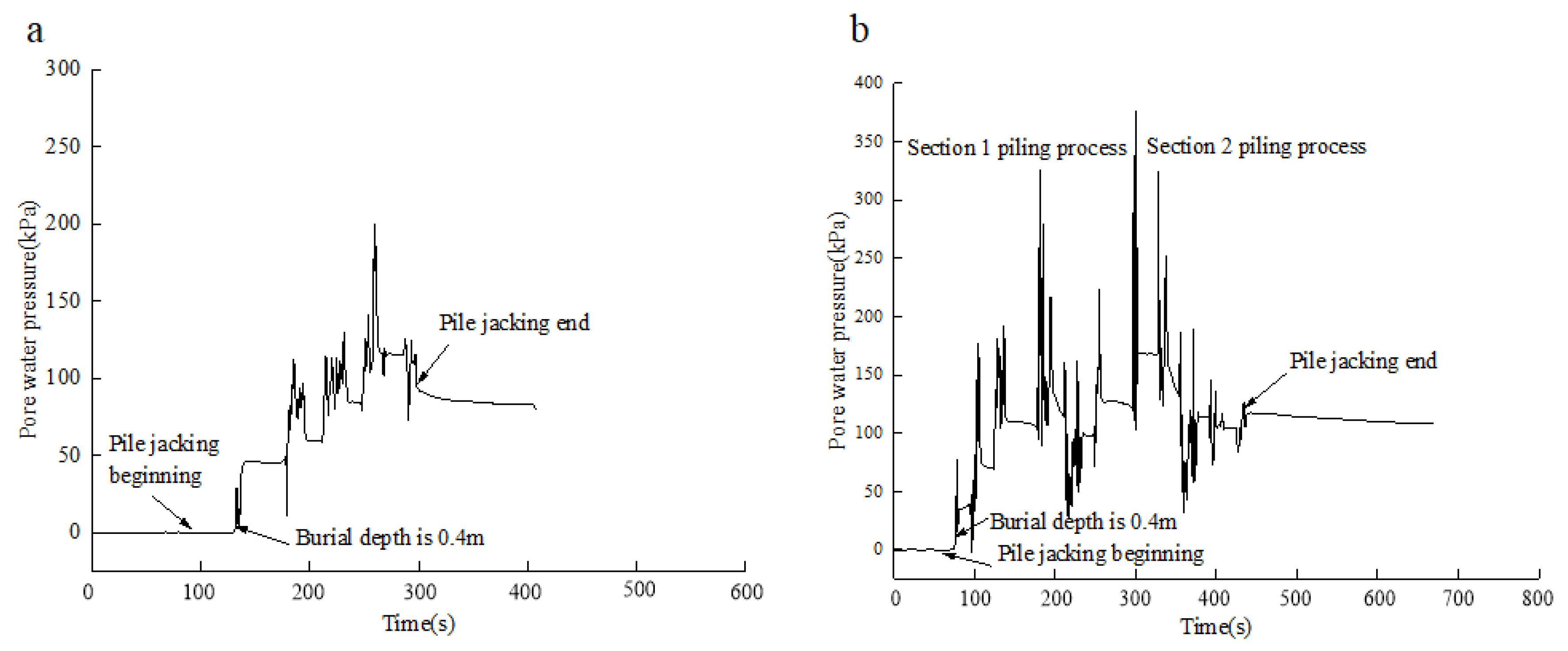 Sensors 20 02829 g007