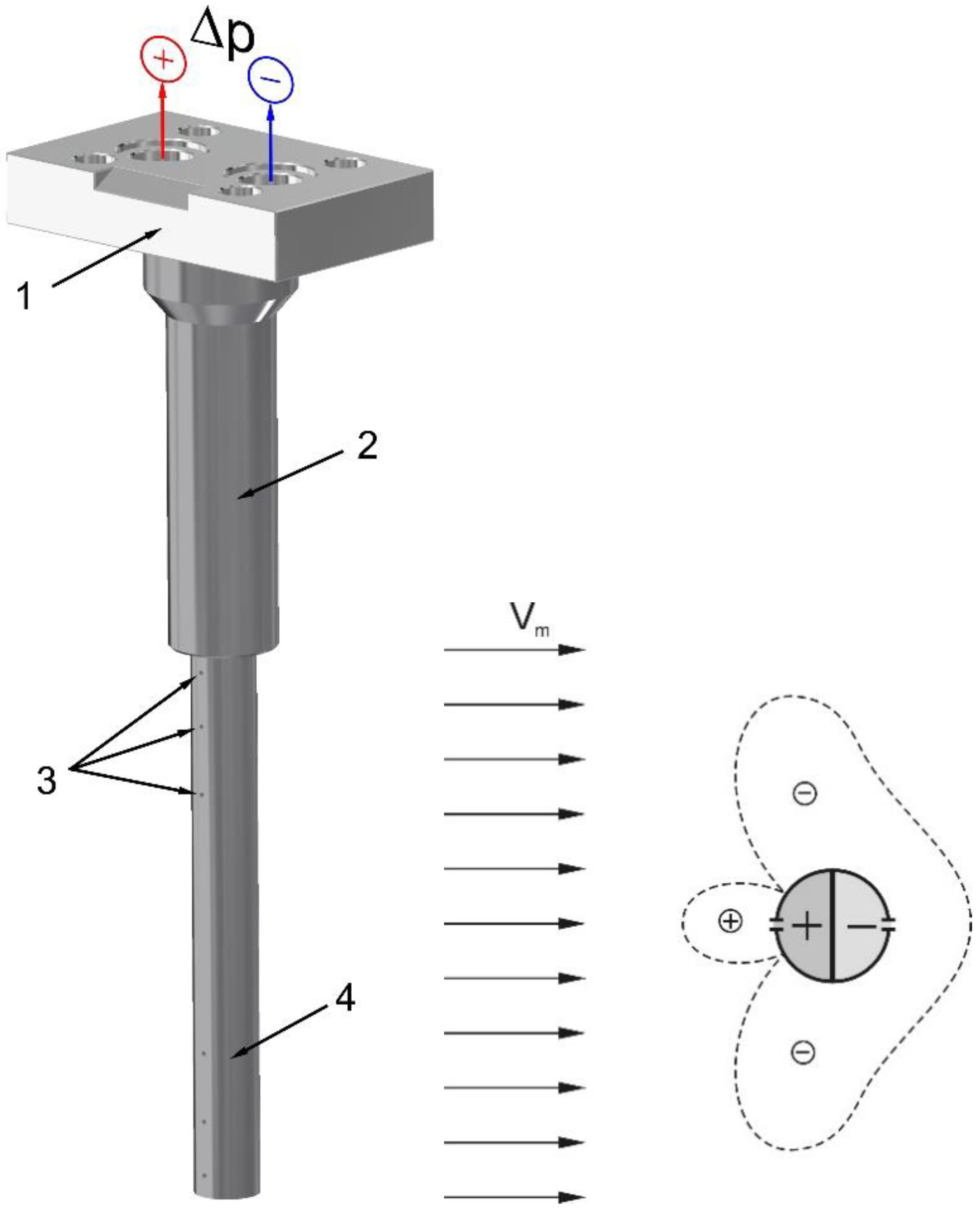 Sensors 20 02839 g001 Sensors 20 02839 g001