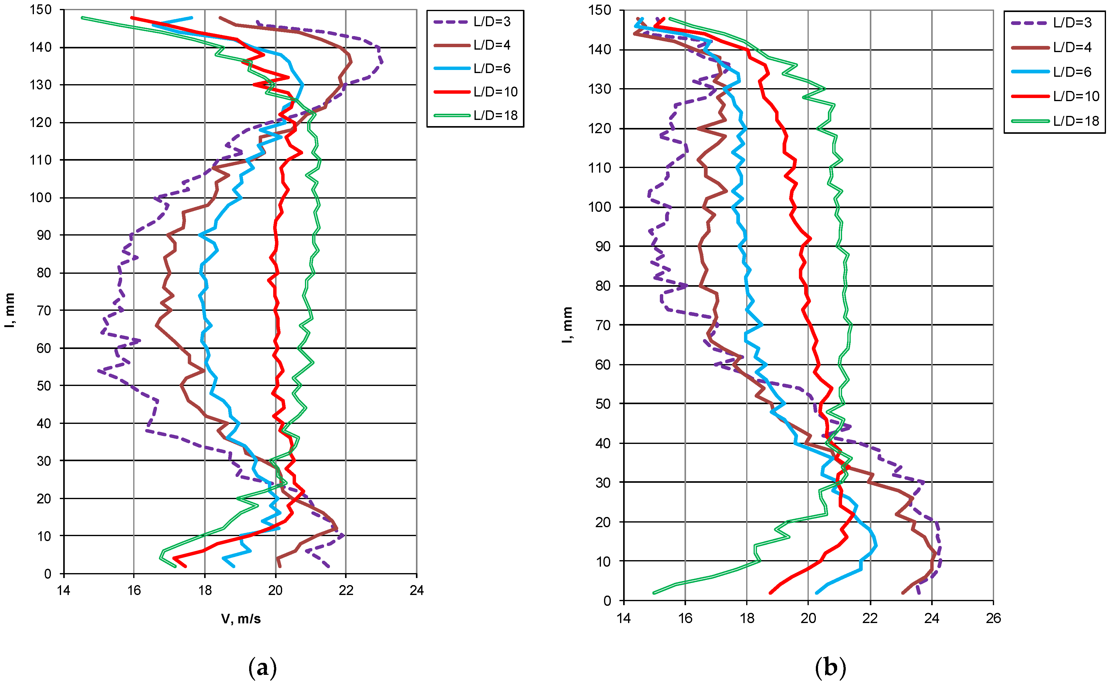 Sensors 20 02839 g008 Sensors 20 02839 g008