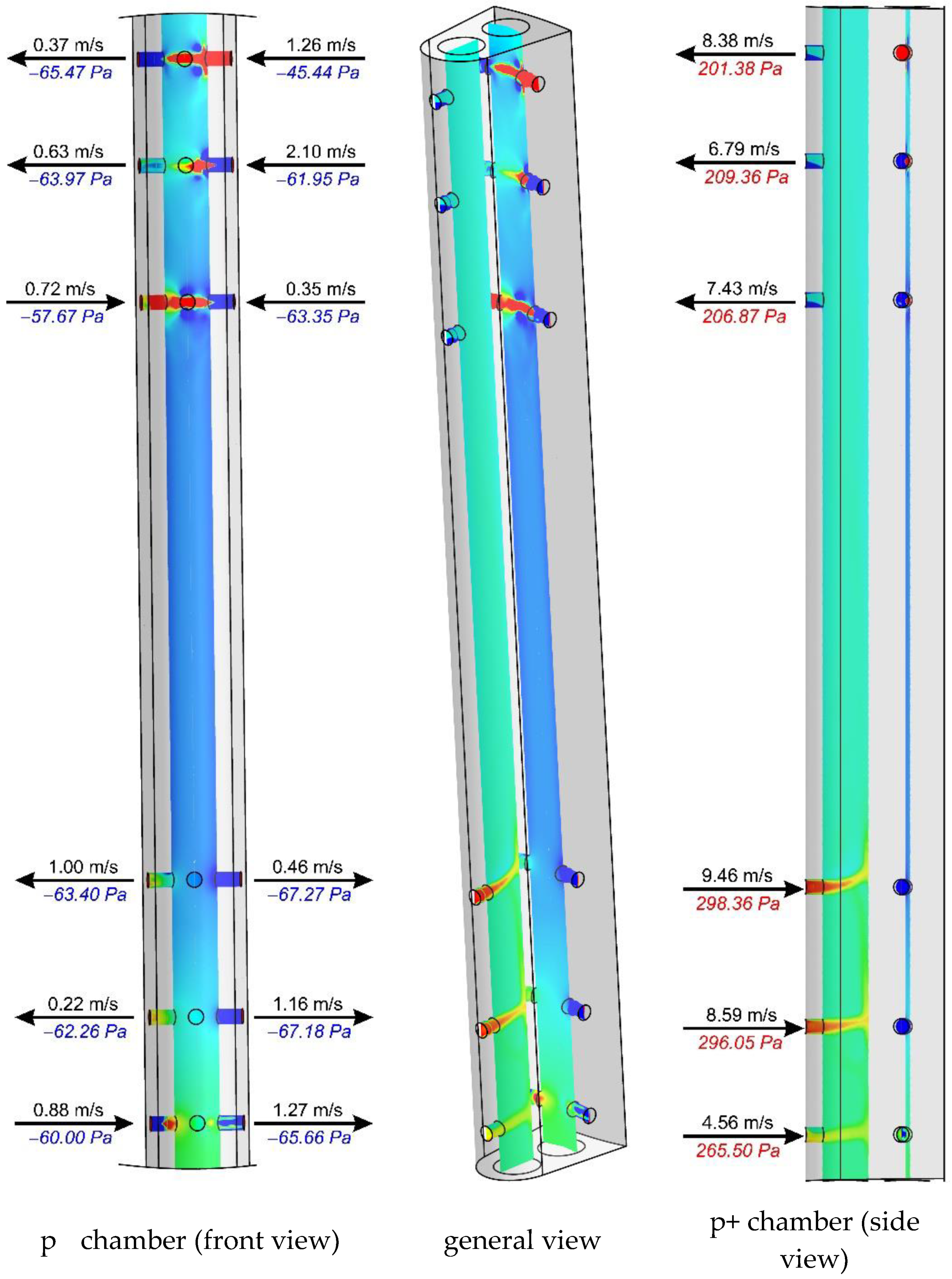 Sensors 20 02839 g011 Sensors 20 02839 g011