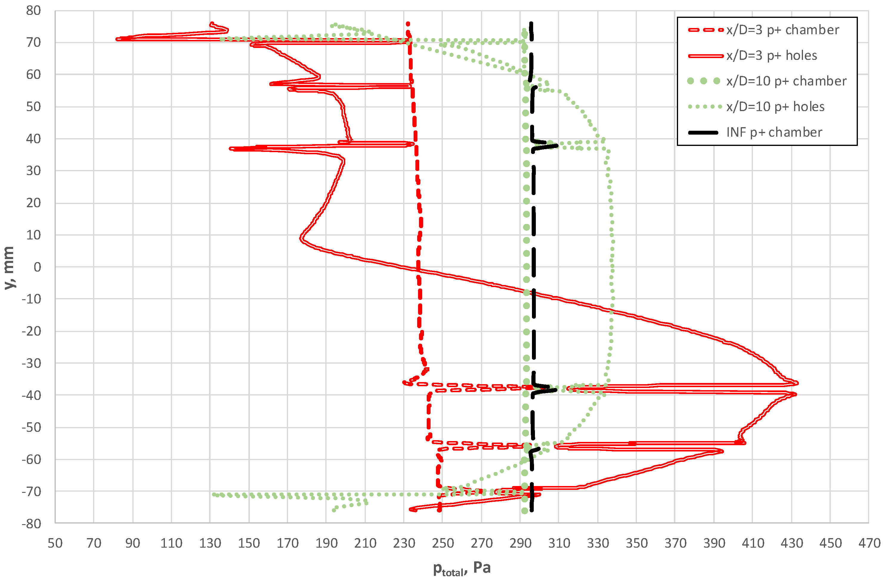 Sensors 20 02839 g014 Sensors 20 02839 g014