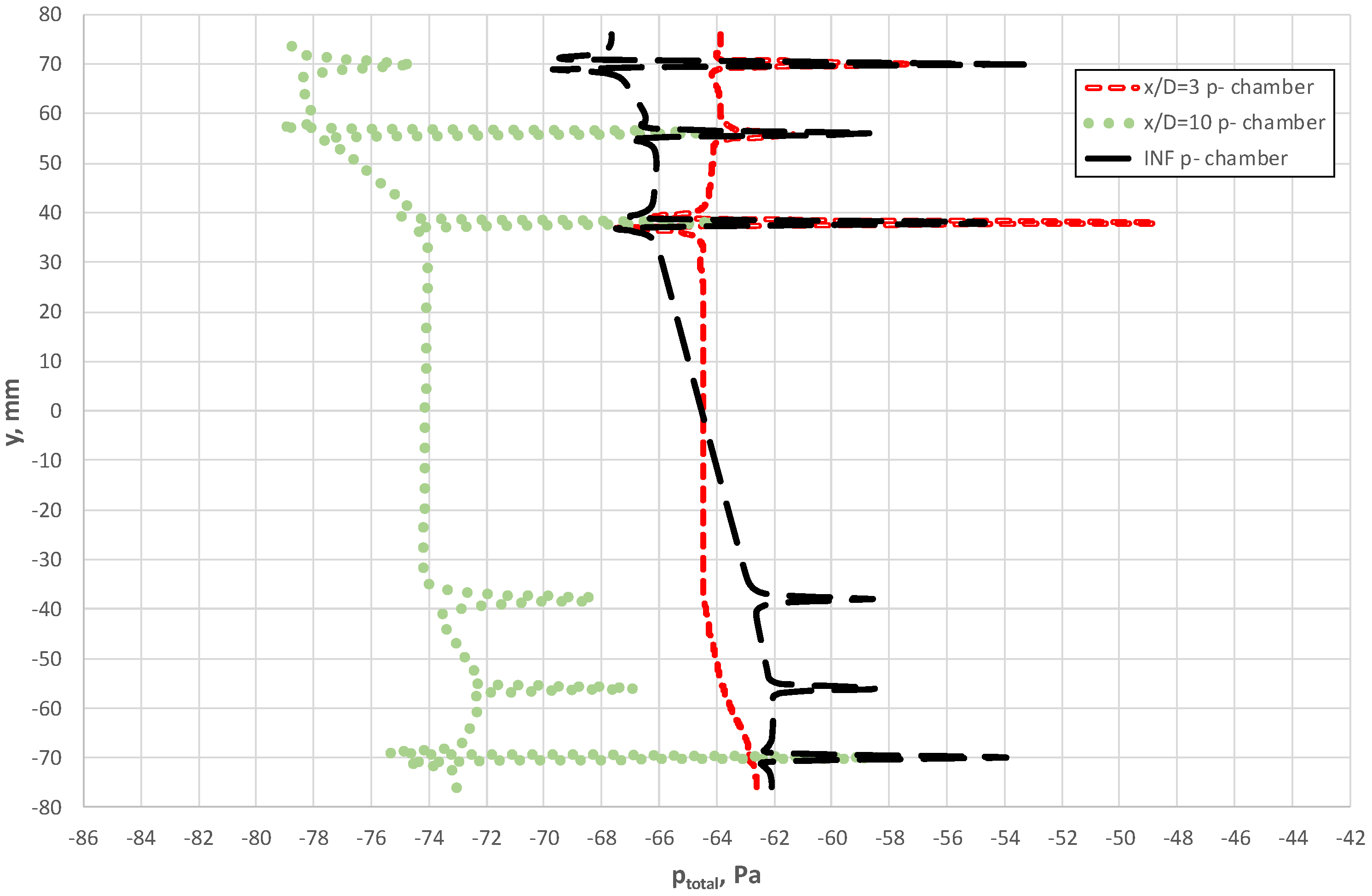 Sensors 20 02839 g017 Sensors 20 02839 g017