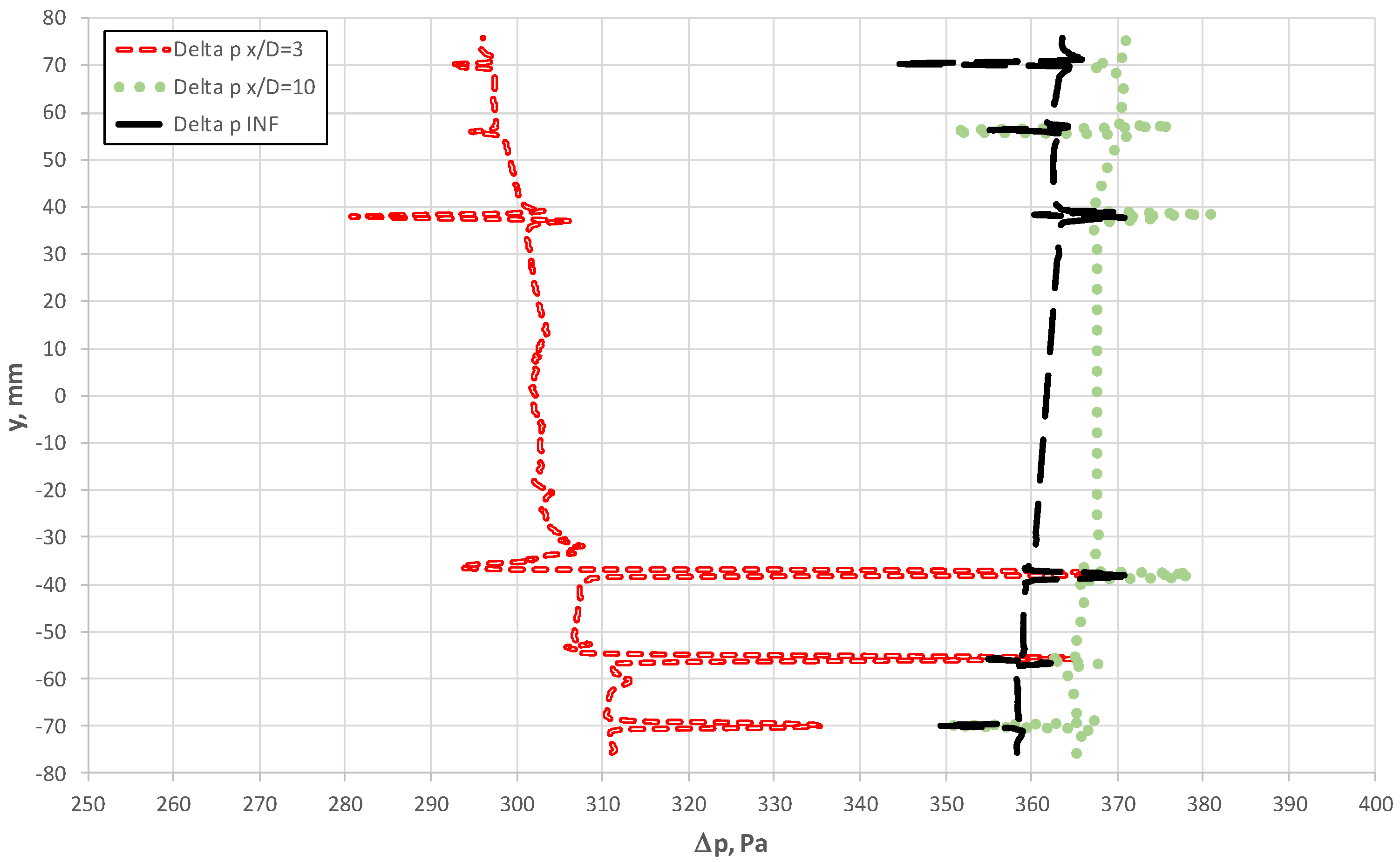 Sensors 20 02839 g018 Sensors 20 02839 g018