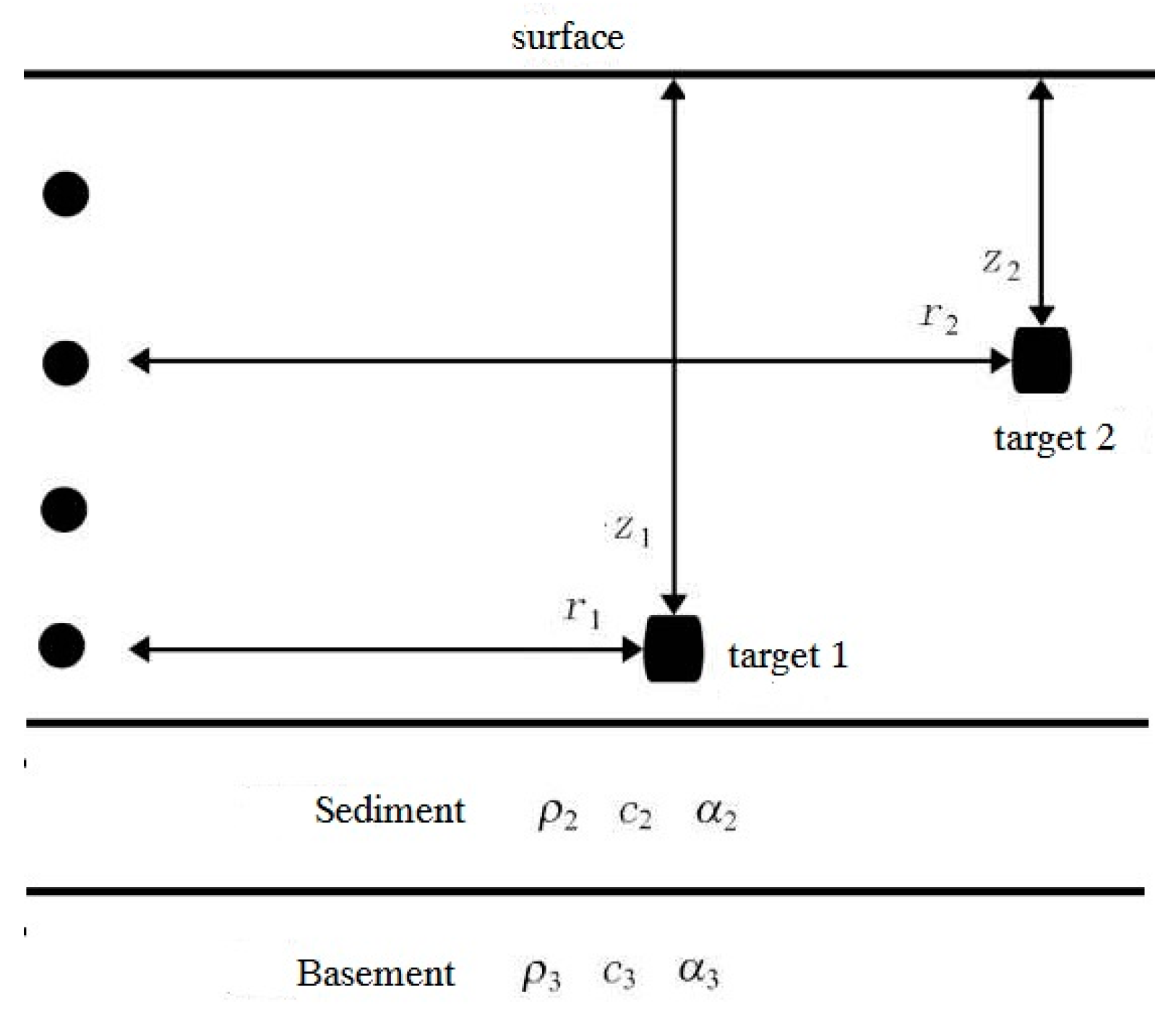 Sensors 20 02844 g002