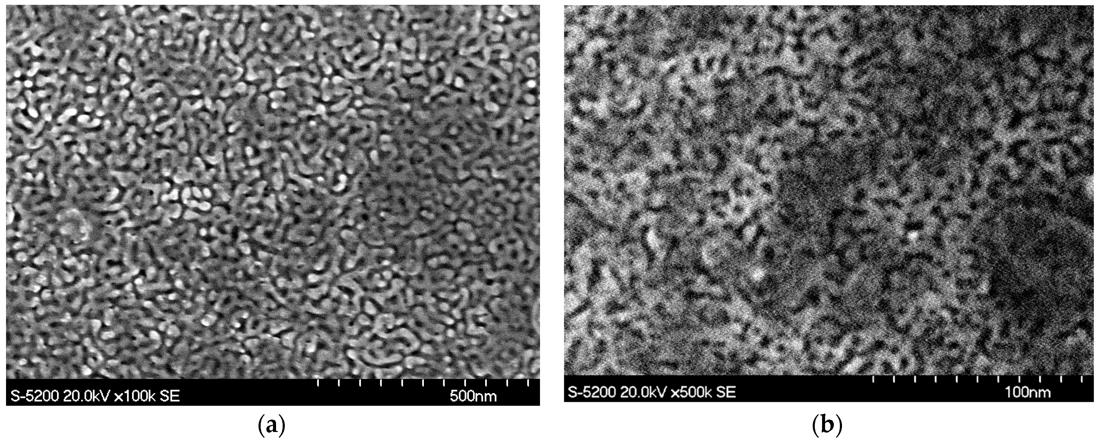 Sensors 20 02851 g001 Sensors 20 02851 g001