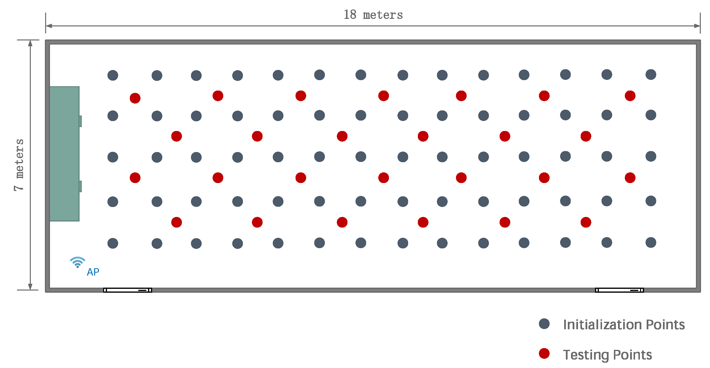 Sensors 20 02854 g003