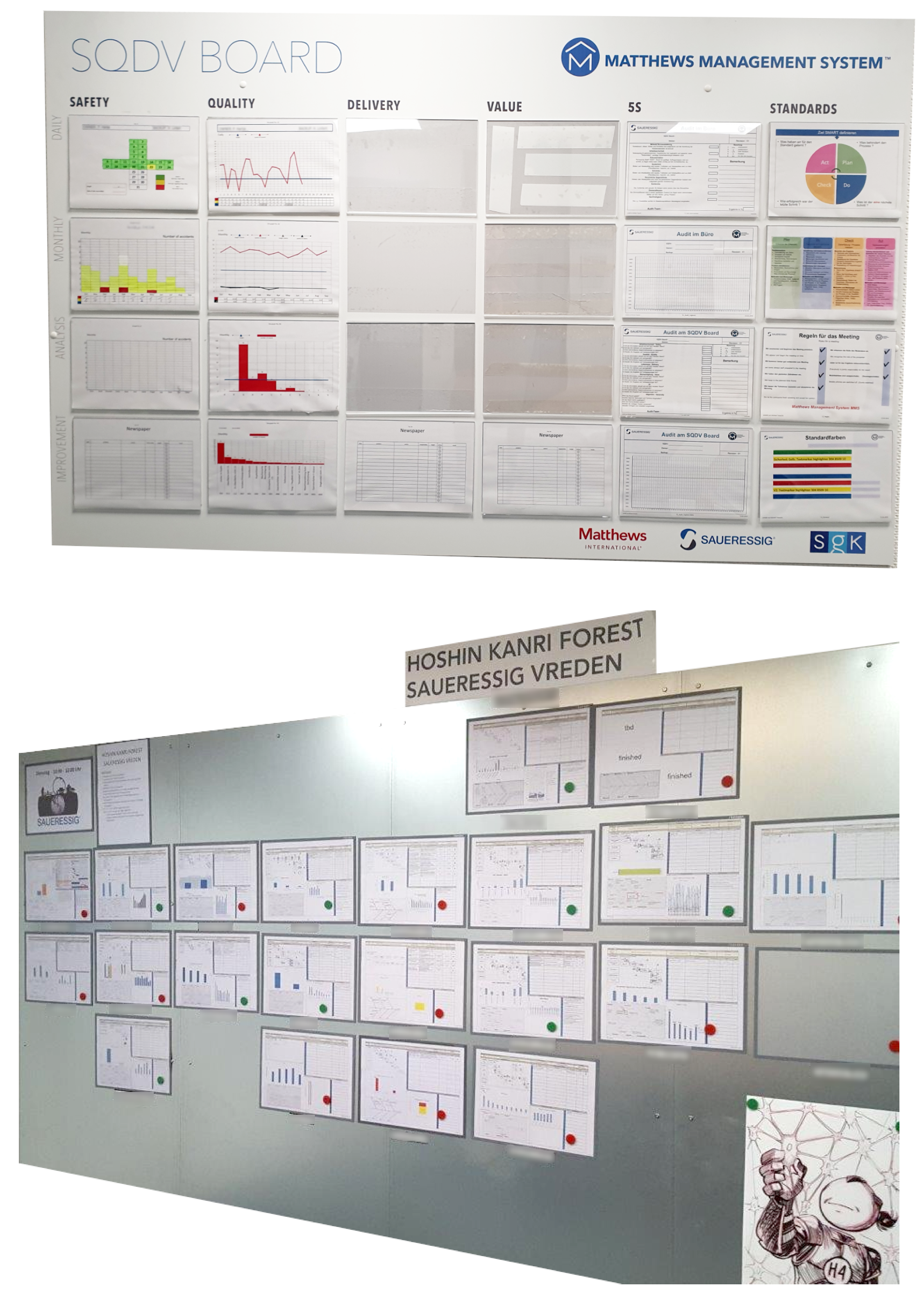 Sensors 20 02860 g002