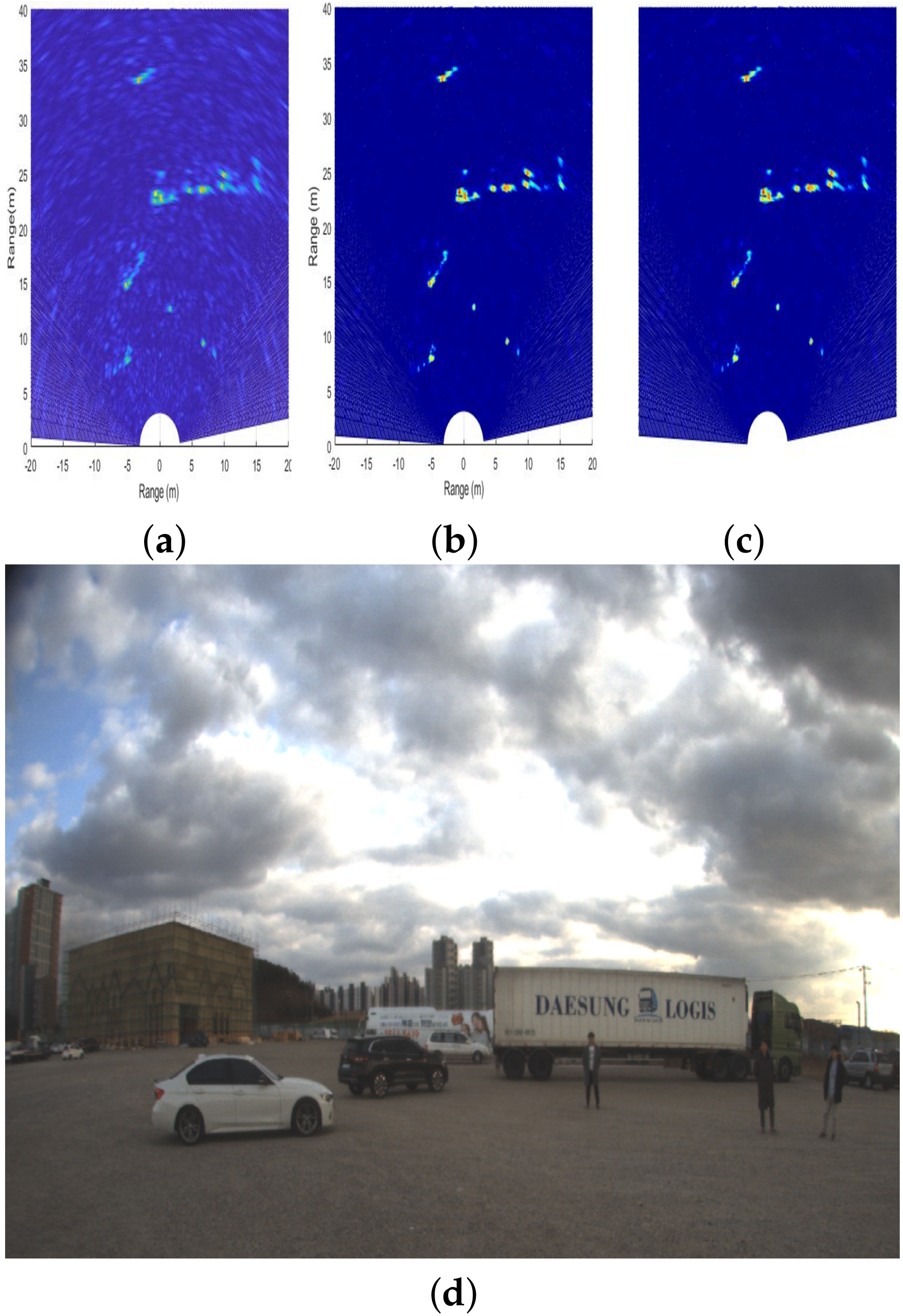 Sensors 20 02897 g002 Sensors 20 02897 g002