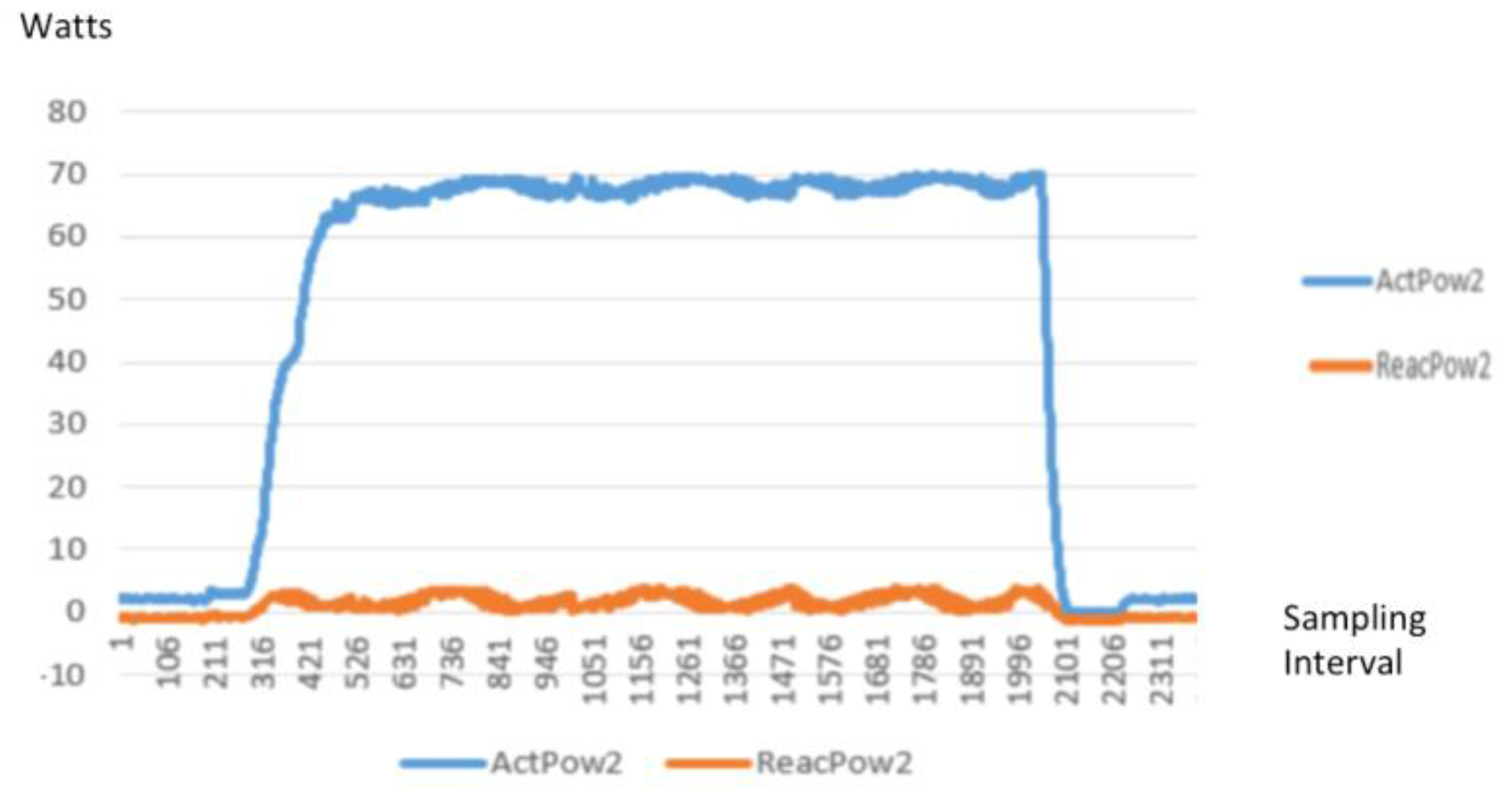 Sensors 20 02900 g008 Sensors 20 02900 g008