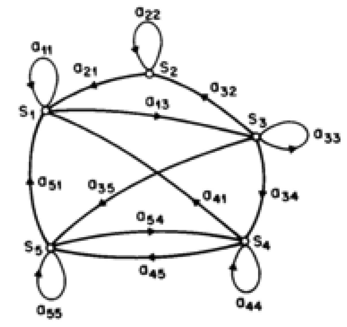 Sensors 20 02900 g010 Sensors 20 02900 g010