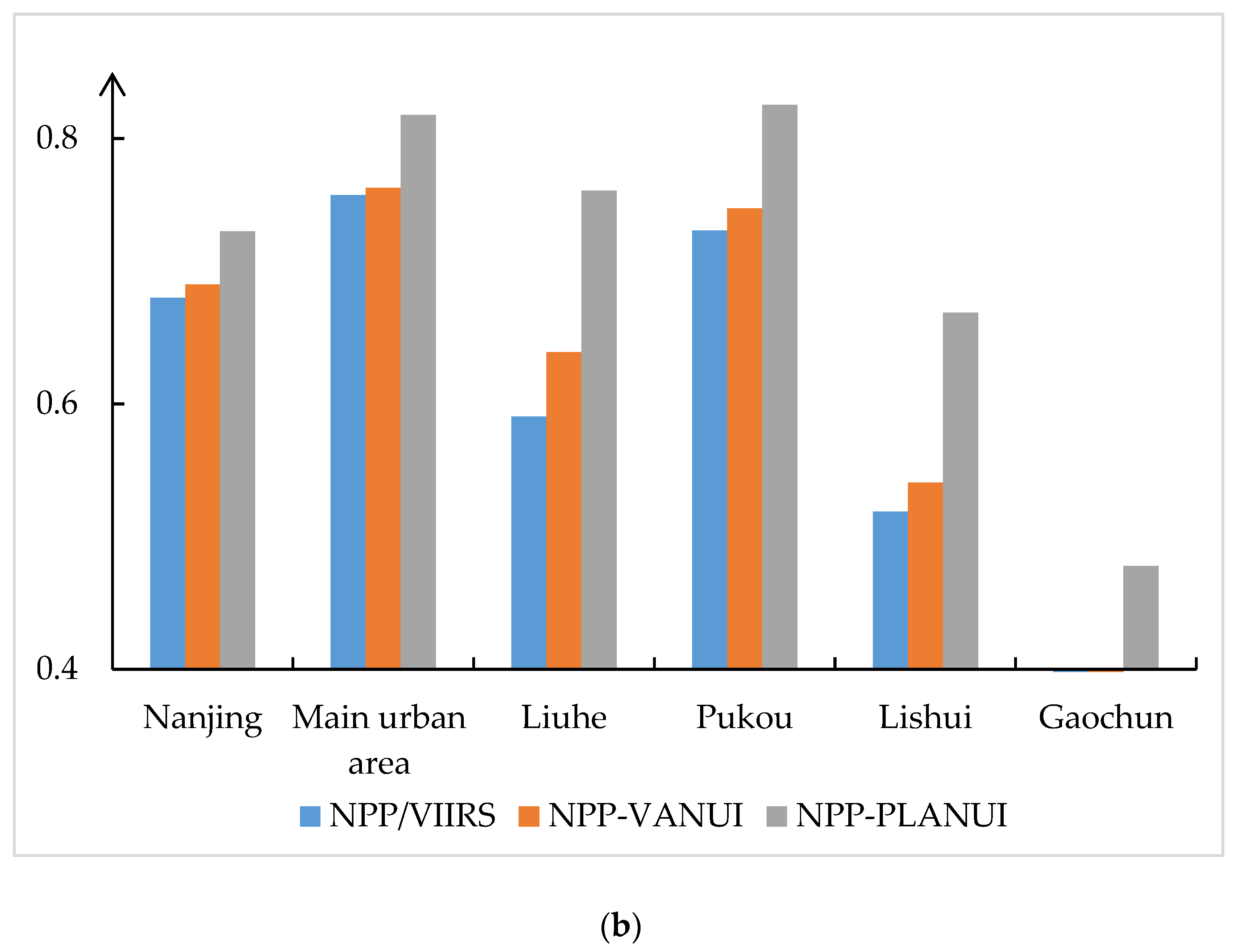 Sensors 20 02918 g008b Sensors 20 02918 g008b