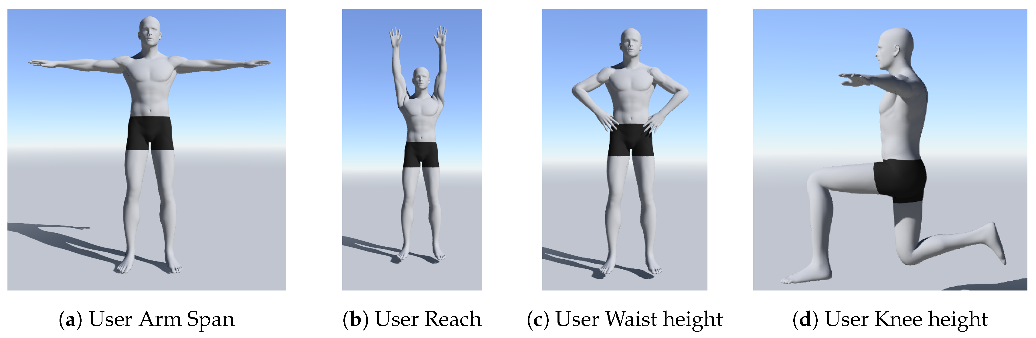 Sensors | Free Full-Text | BioMove: Biometric User Identification from  Human Kinesiological Movements for Virtual Reality Systems | HTML