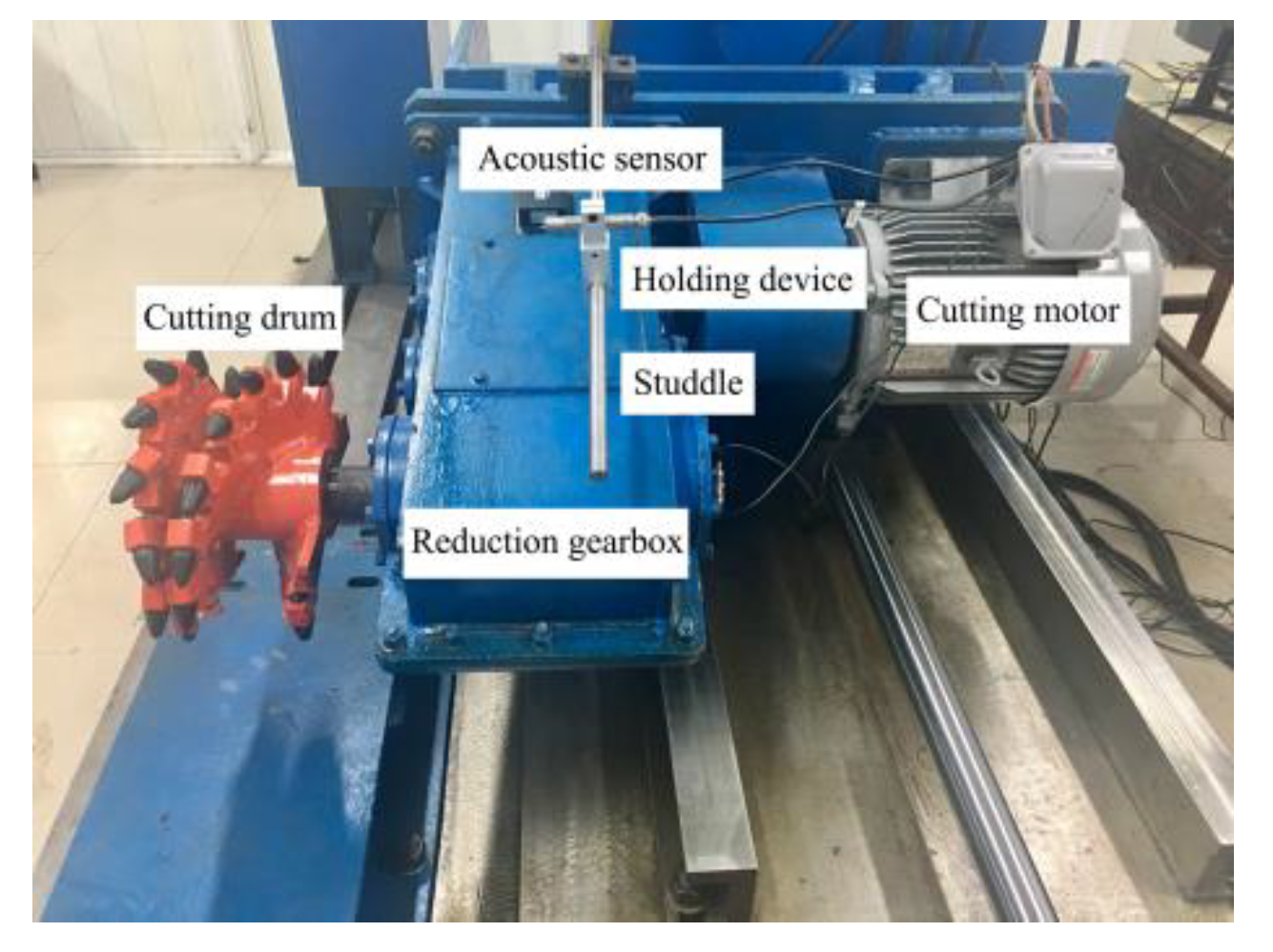 Sensors 20 02949 g010 Sensors 20 02949 g010