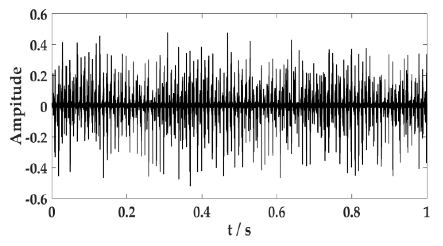 Sensors 20 02949 g012 Sensors 20 02949 g012