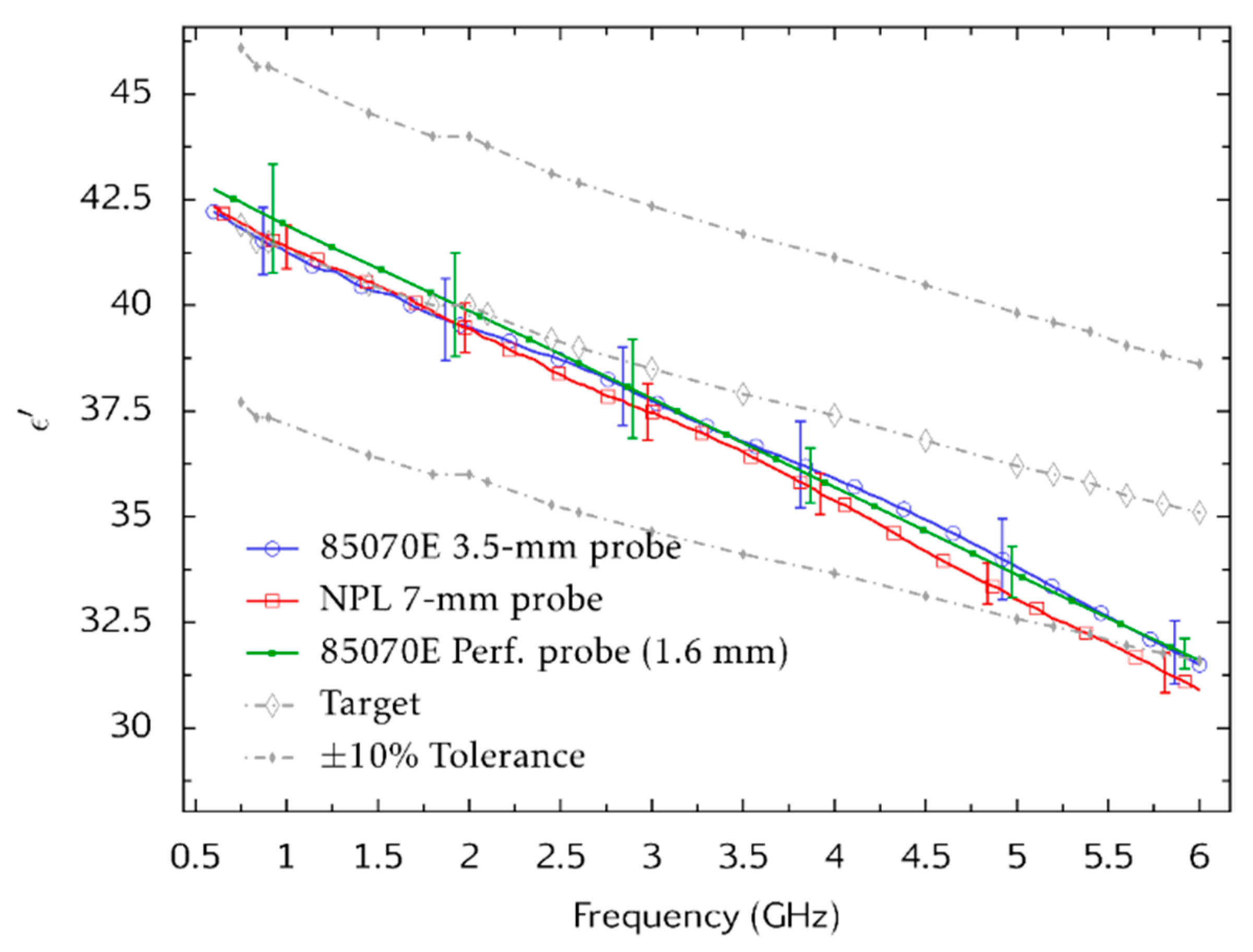 Sensors 20 02956 g007a