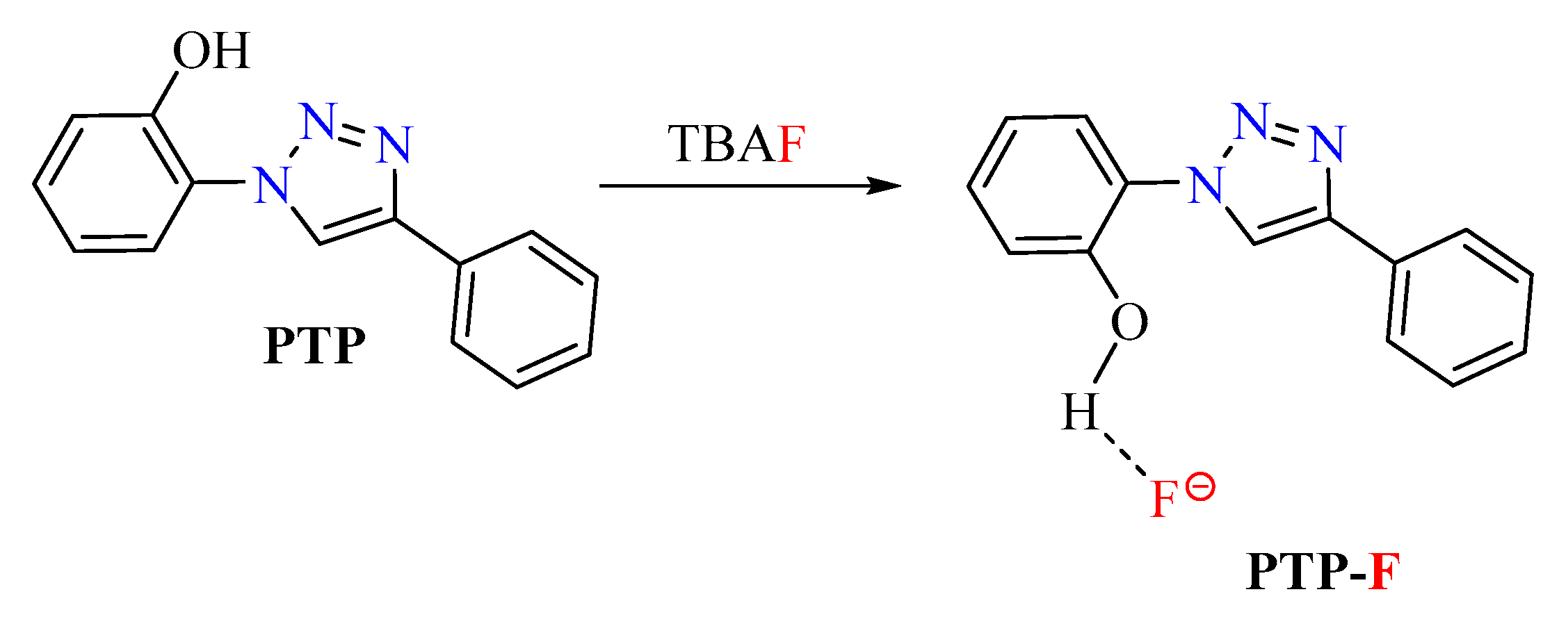 Sensors 20 02973 sch002 Sensors 20 02973 sch002
