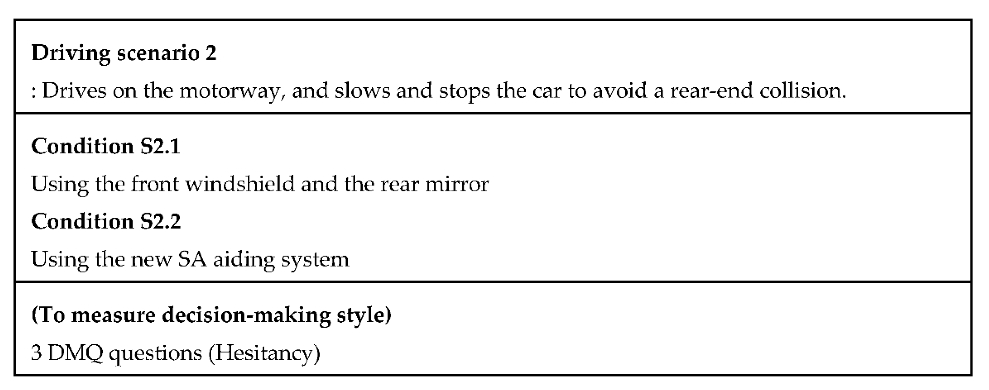 Sensors Free Full Text Cognitive States Matter Design Guidelines For Driving Situation Awareness In Smart Vehicles Html