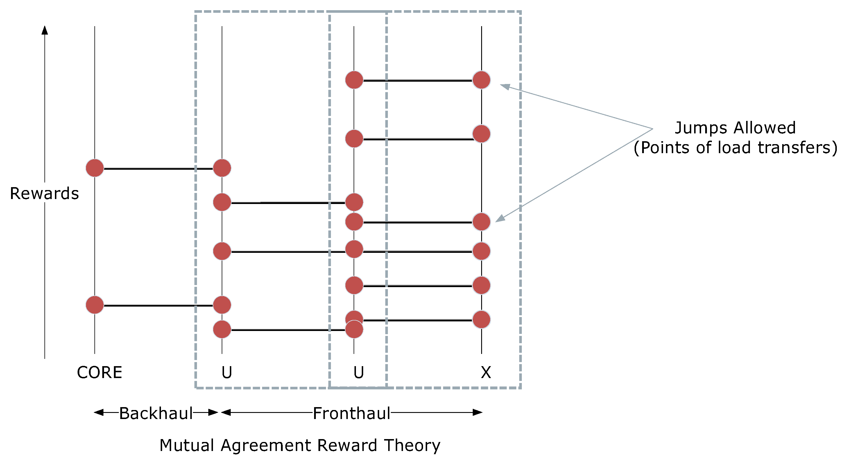 Sensors 20 02994 g002
