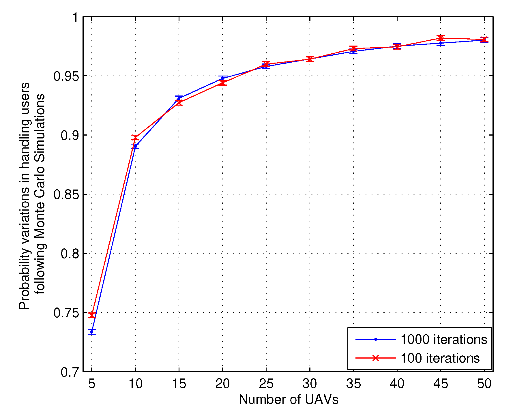 Sensors 20 02994 g004