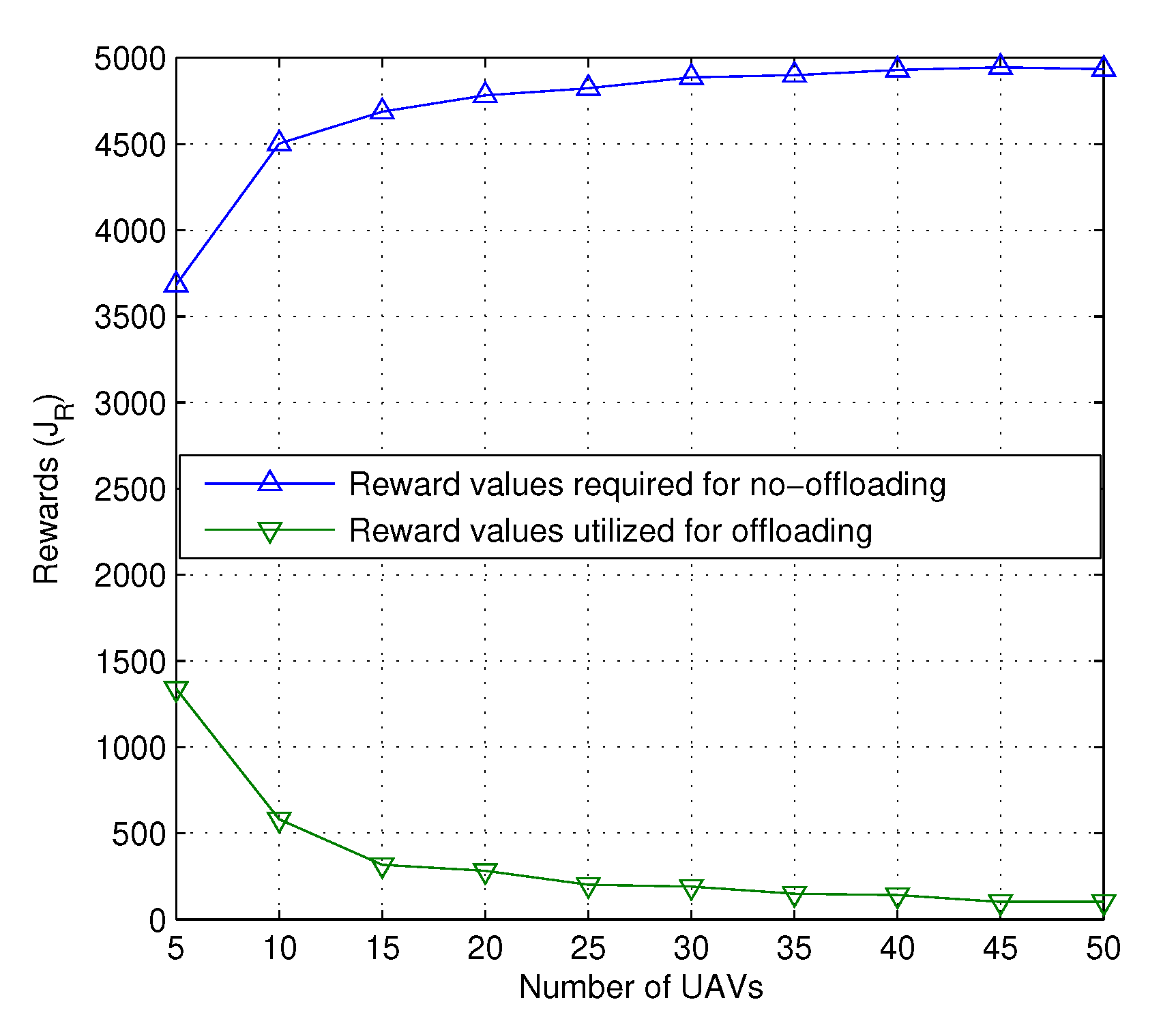 Sensors 20 02994 g007
