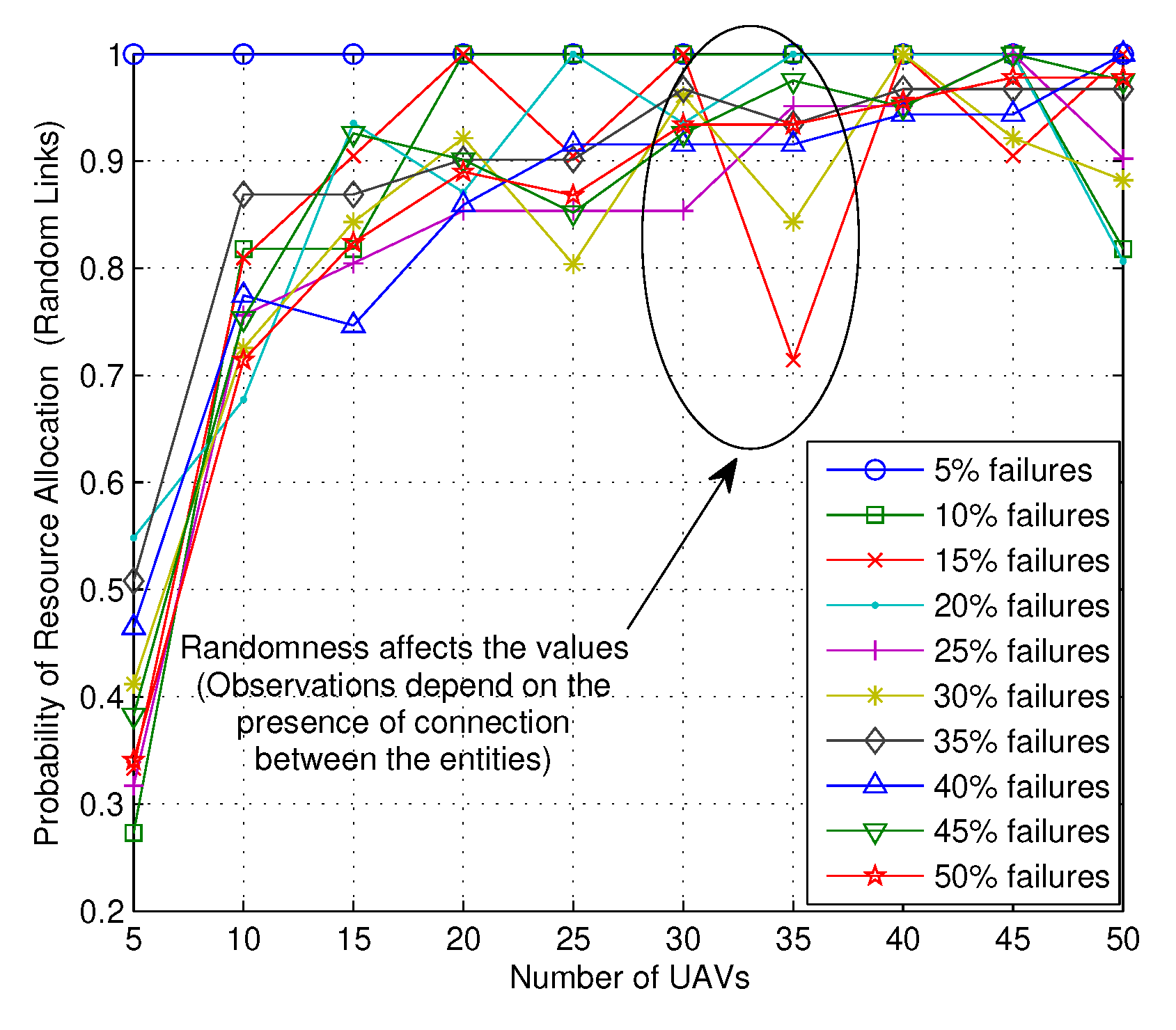 Sensors 20 02994 g011