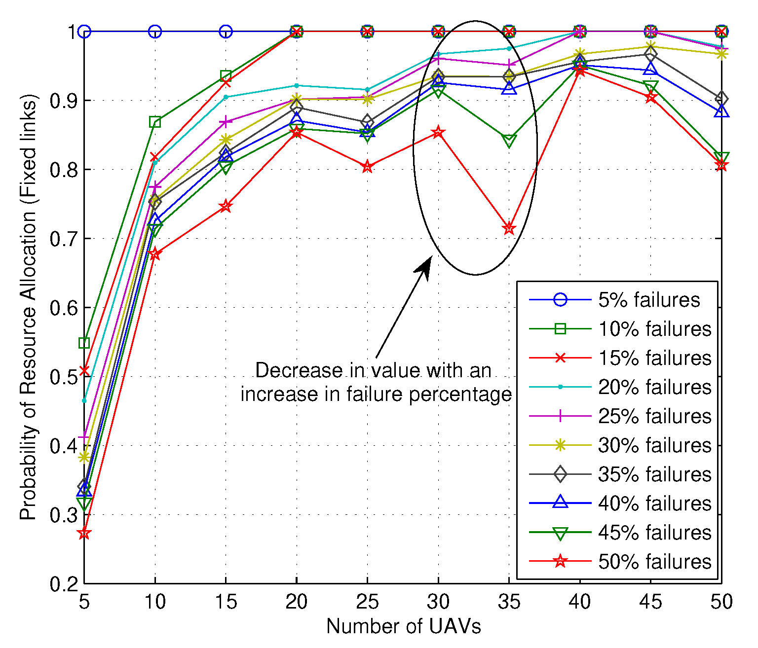 Sensors 20 02994 g012
