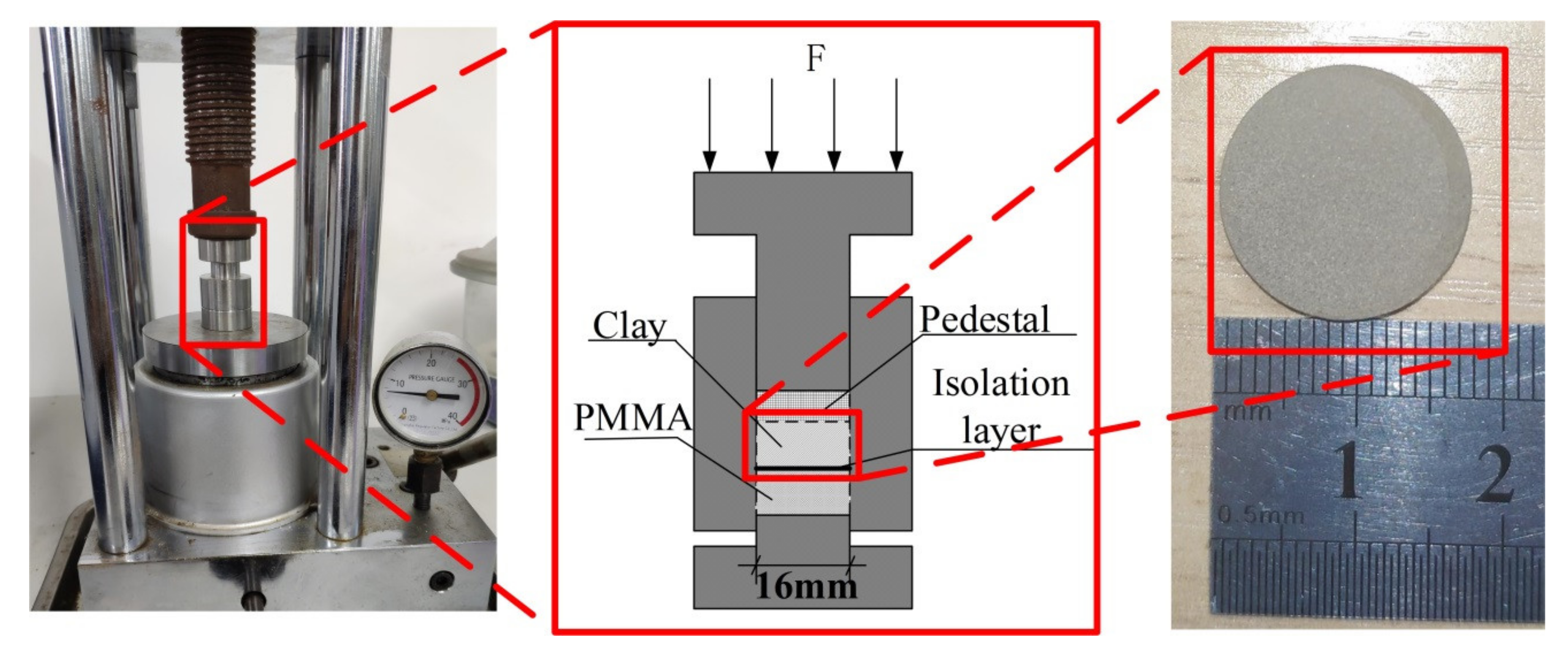 Sensors 20 03009 g006
