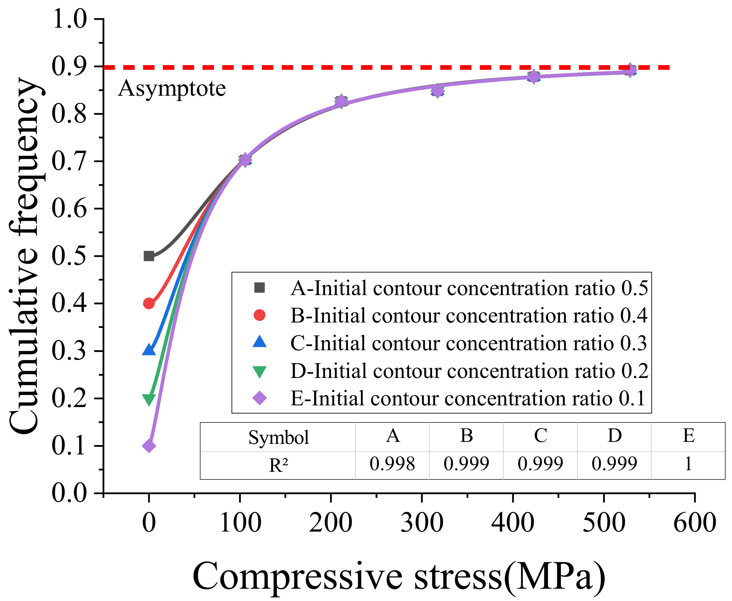 Sensors 20 03009 g015