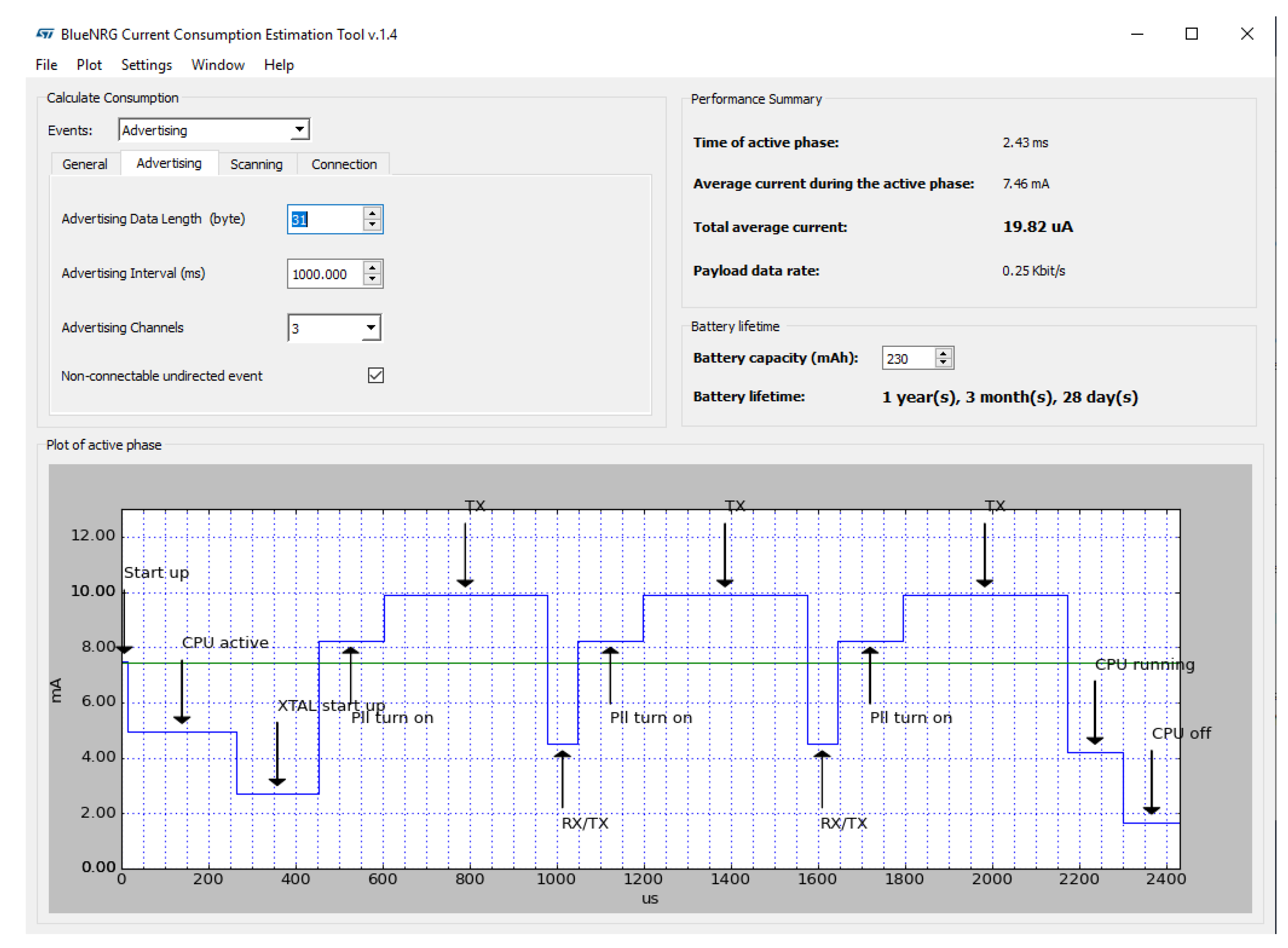 Sensors 20 03020 g003 Sensors 20 03020 g003